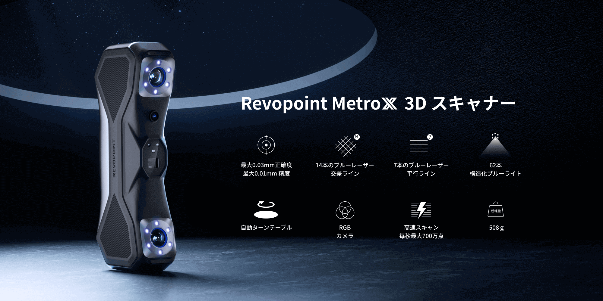 ブルーレーザースキャン:その仕組みと重要性