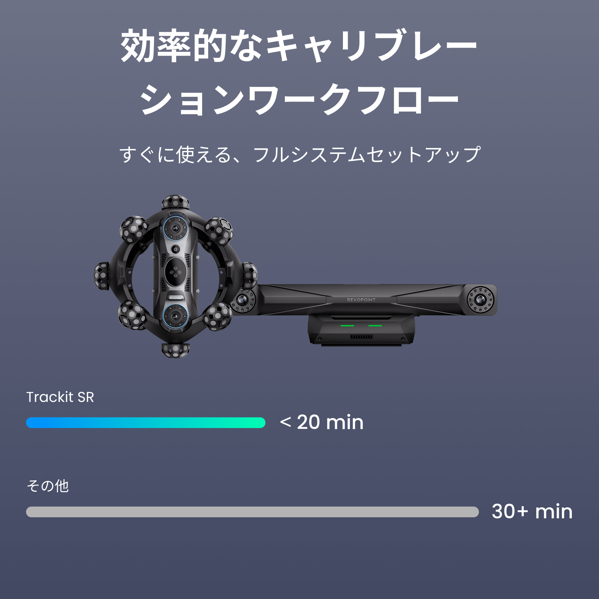 Revopoint Trackit SR:ワイヤレス光学トラッキング3Dスキャナー | マーカーレス&ポータブル