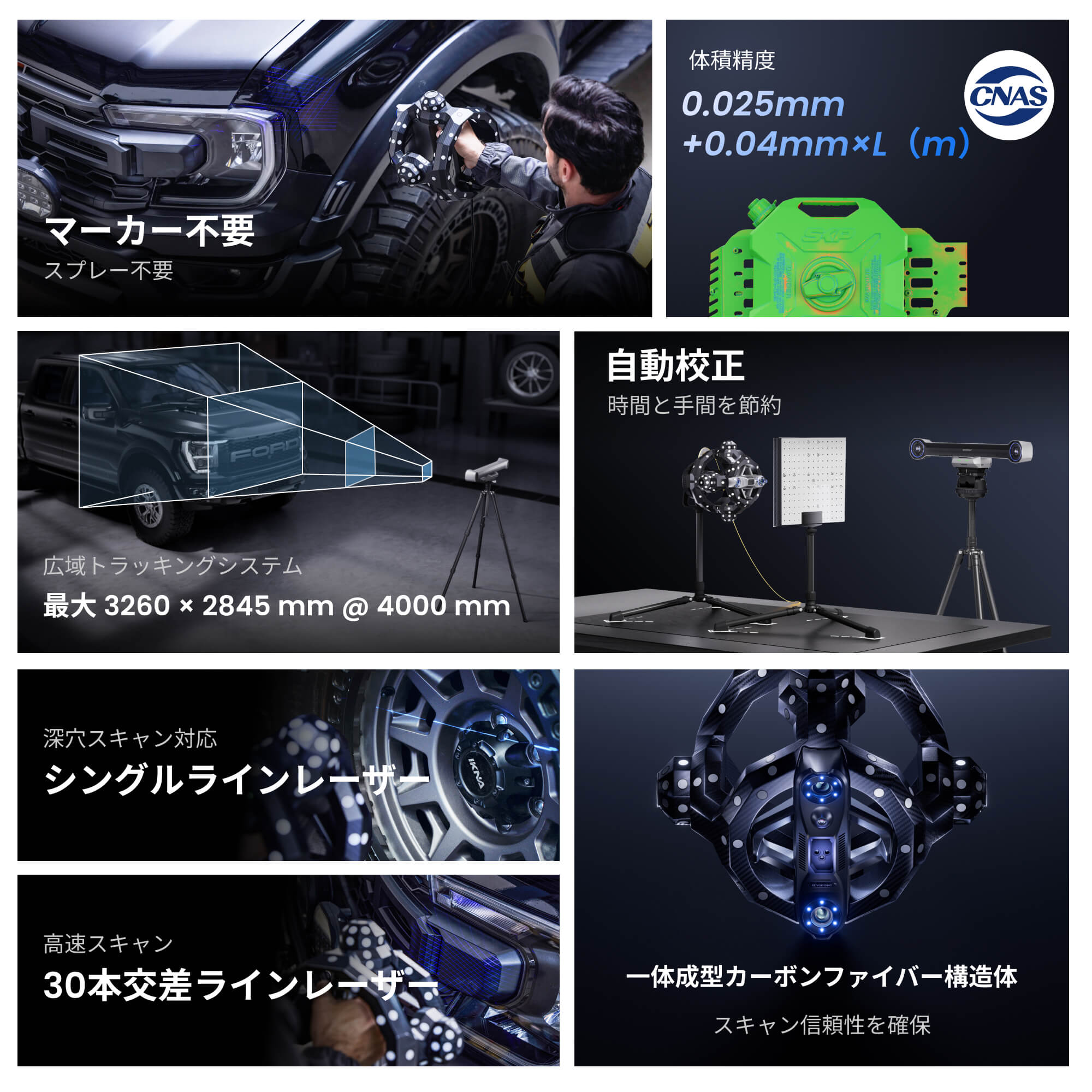Revopoint Trackit :マーカー不要光学トラッキング 式3Dスキャナー