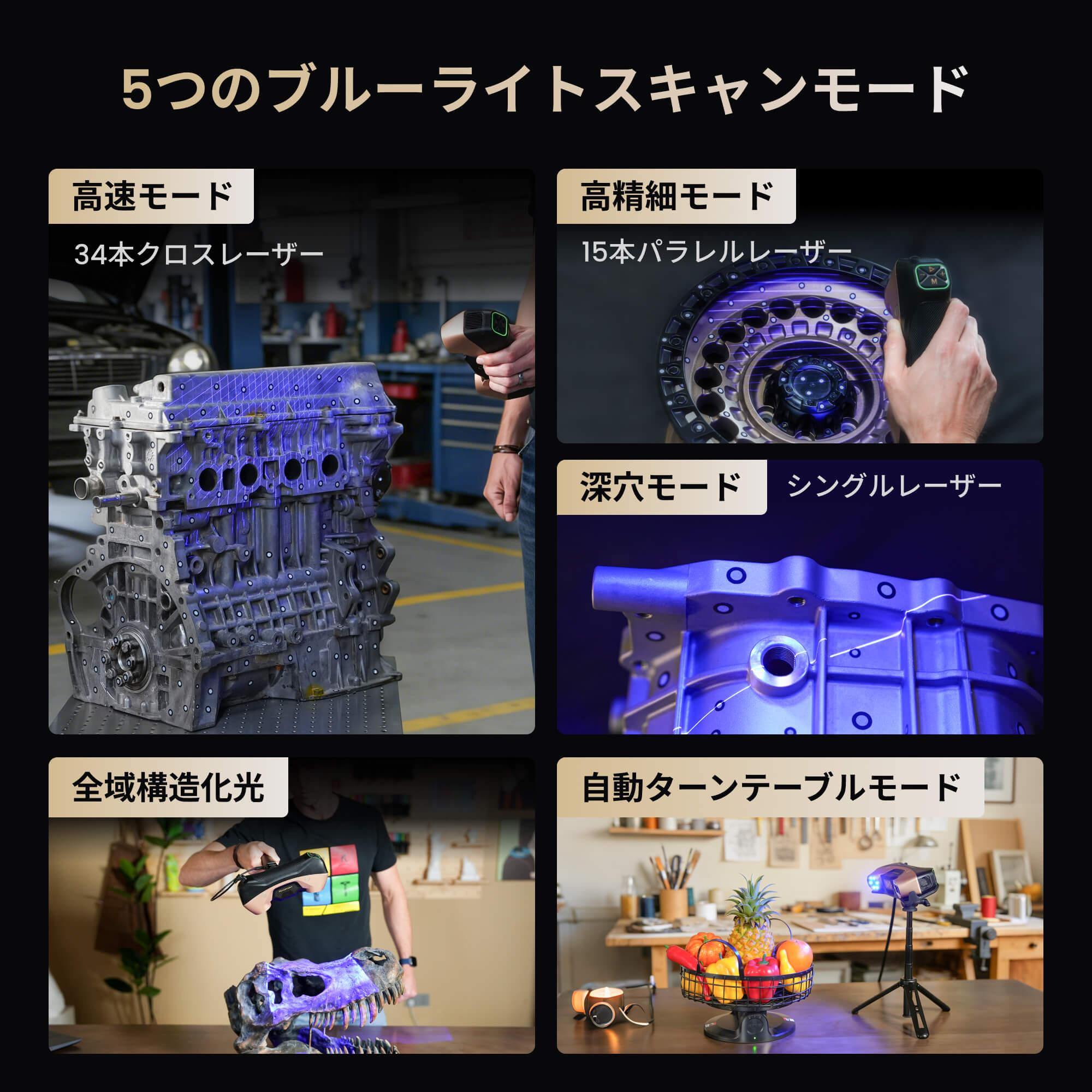 MetroY Ultra 3Dスキャナー 5つのスキャンモード