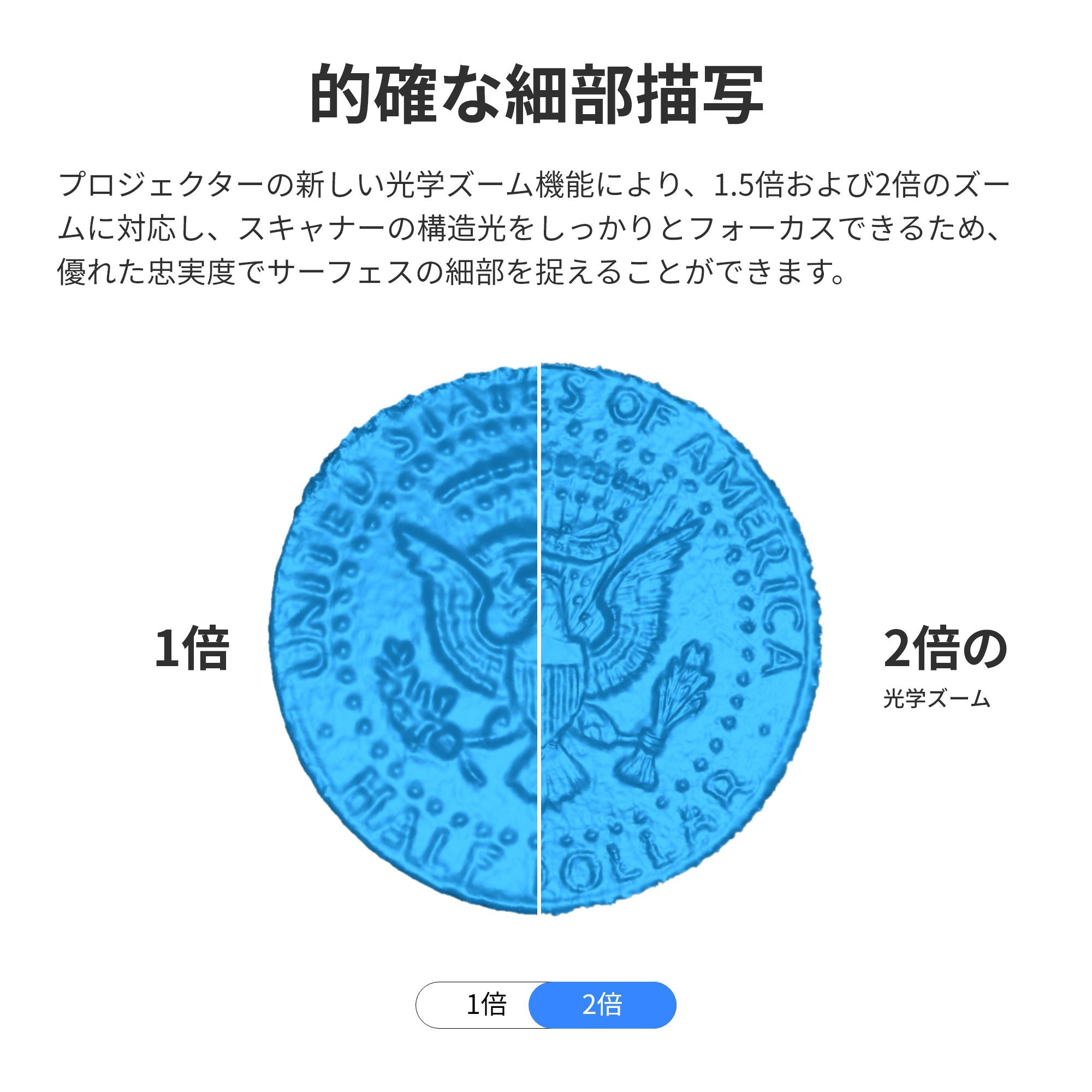 的確な細部描写