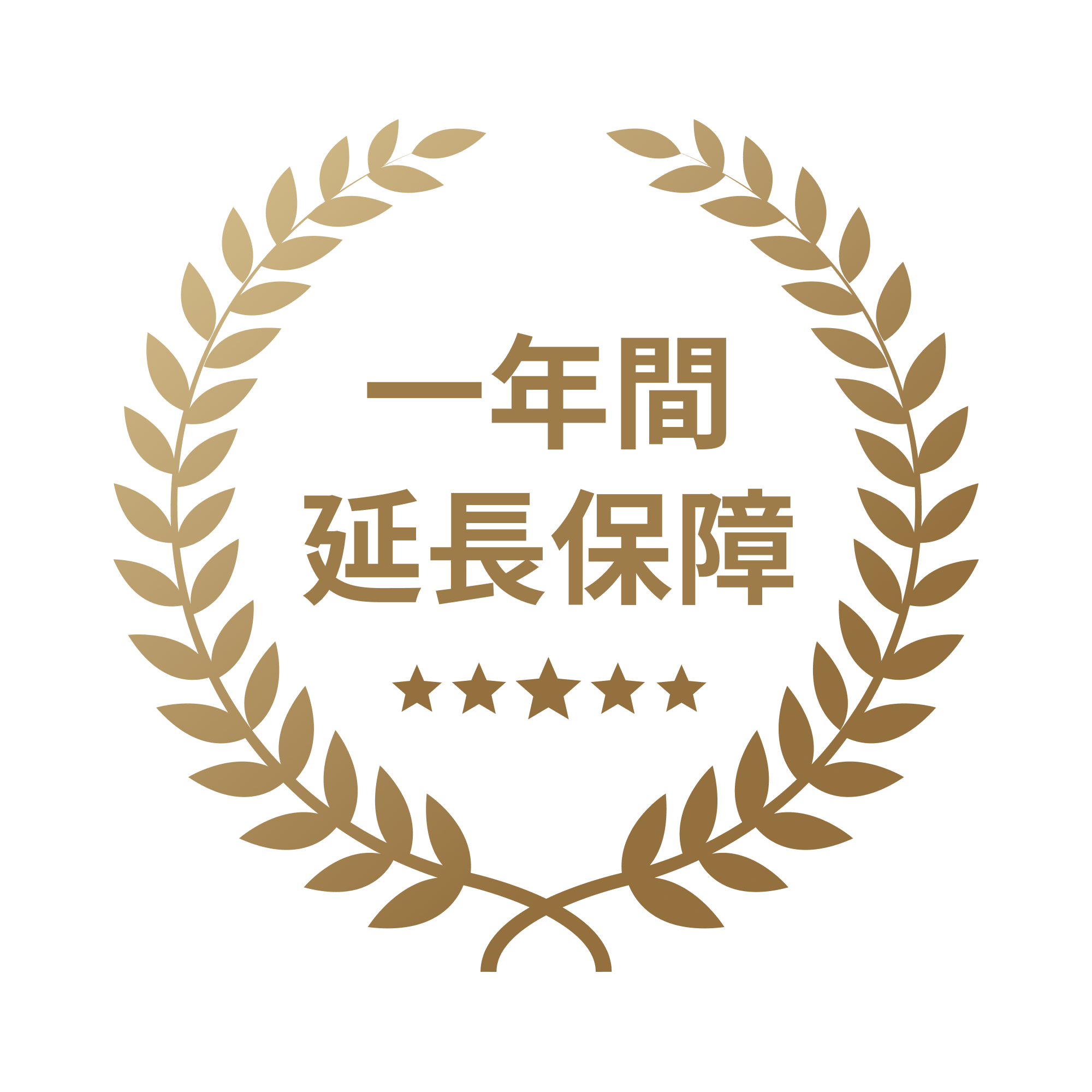 Trackit延長保証サービス