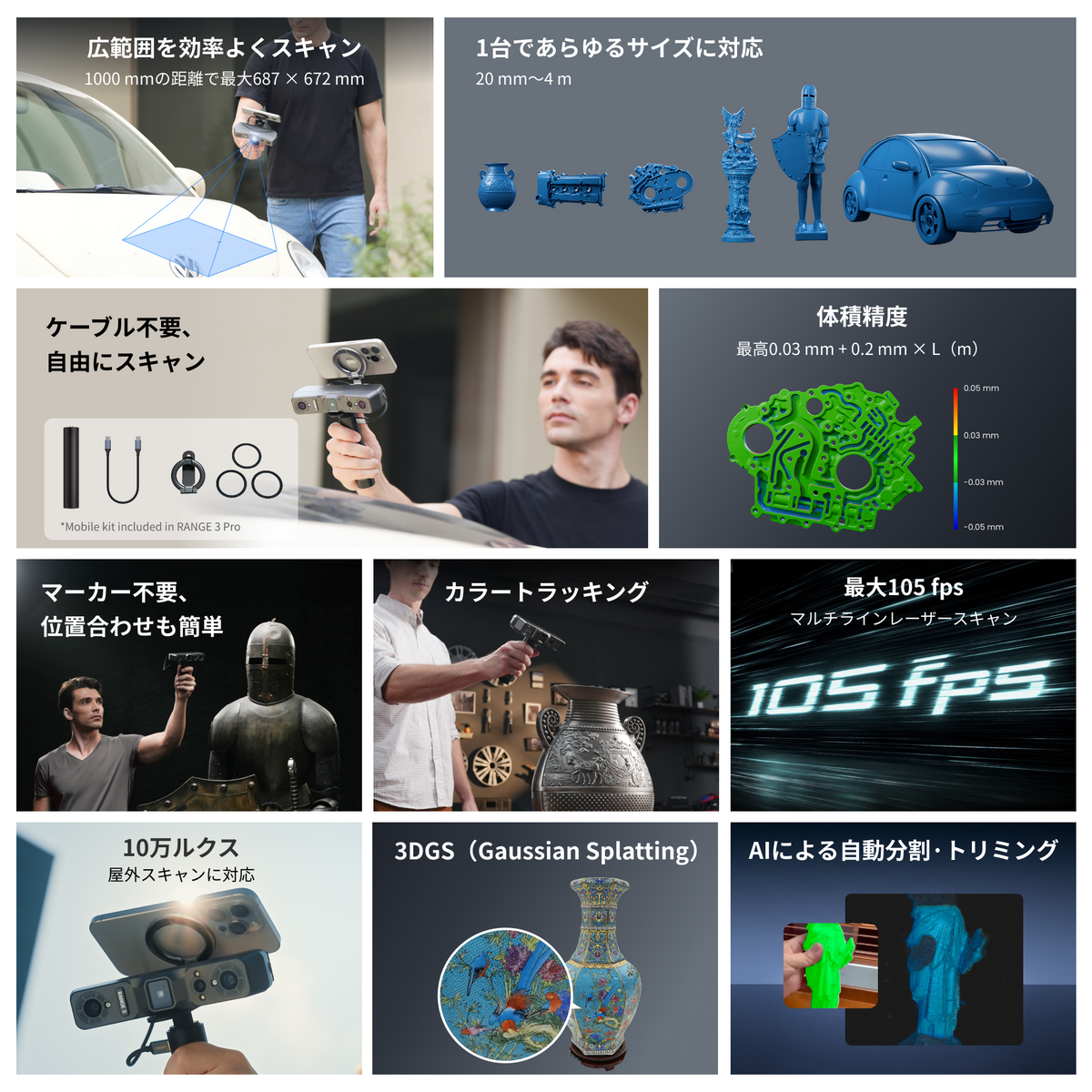 【予約販売】Revopoint RANGE 3 & RANGE 3 Pro:大型対象物に対応するVCSEL・レーザー式ワイヤレス3Dスキャナー