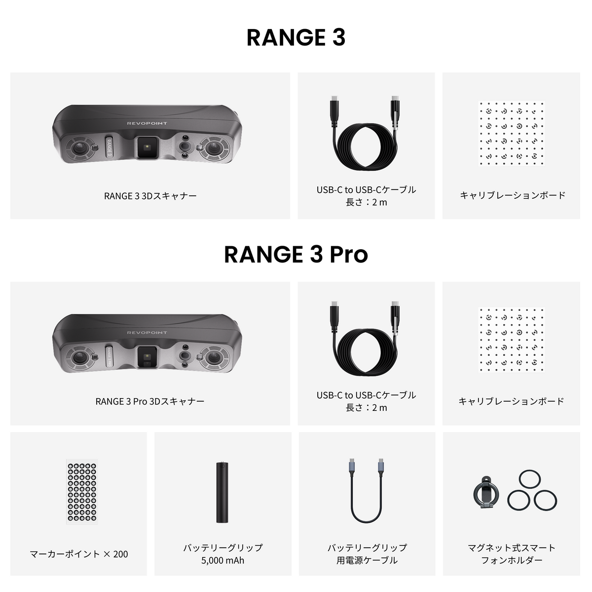 【予約販売】Revopoint RANGE 3 & RANGE 3 Pro:大型対象物に対応するVCSEL・レーザー式ワイヤレス3Dスキャナー