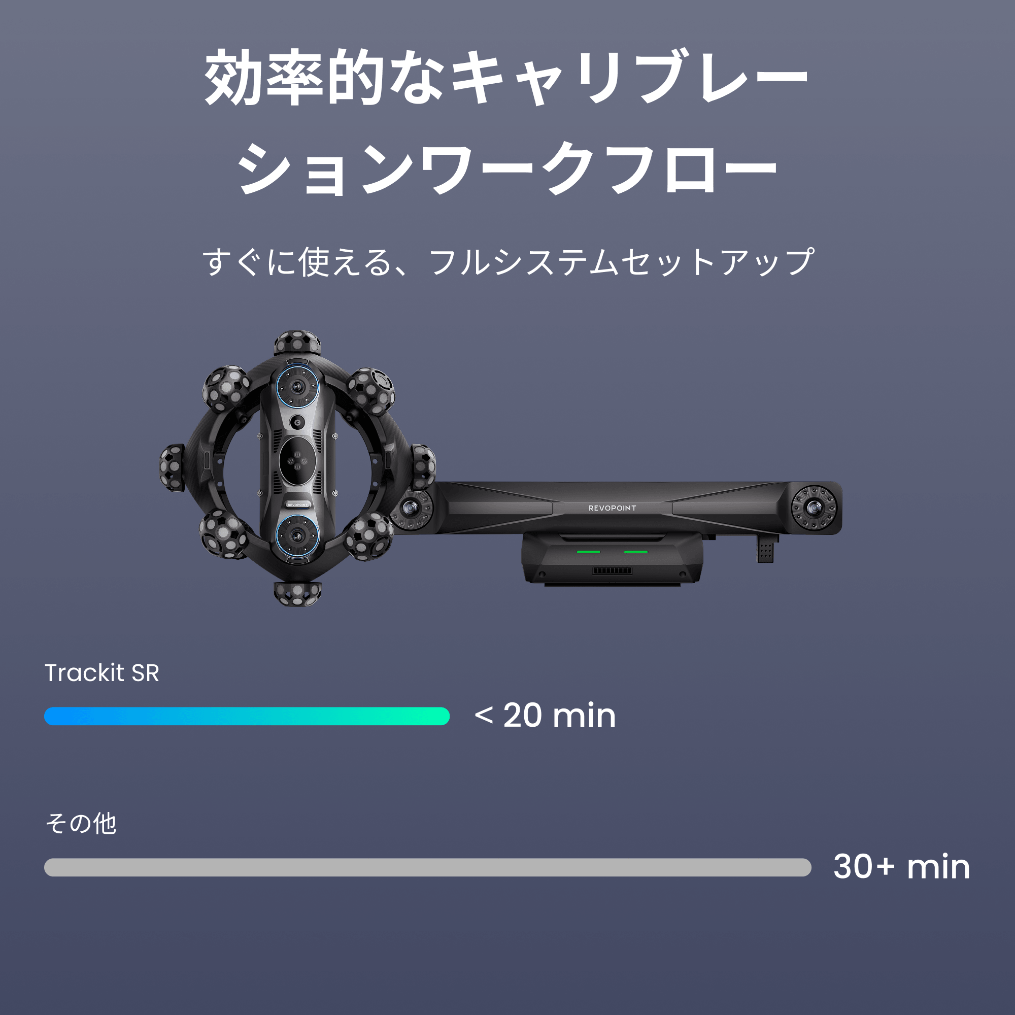 Revopoint Trackit SR:ワイヤレス光学トラッキング3Dスキャナー | マーカーレス&ポータブル