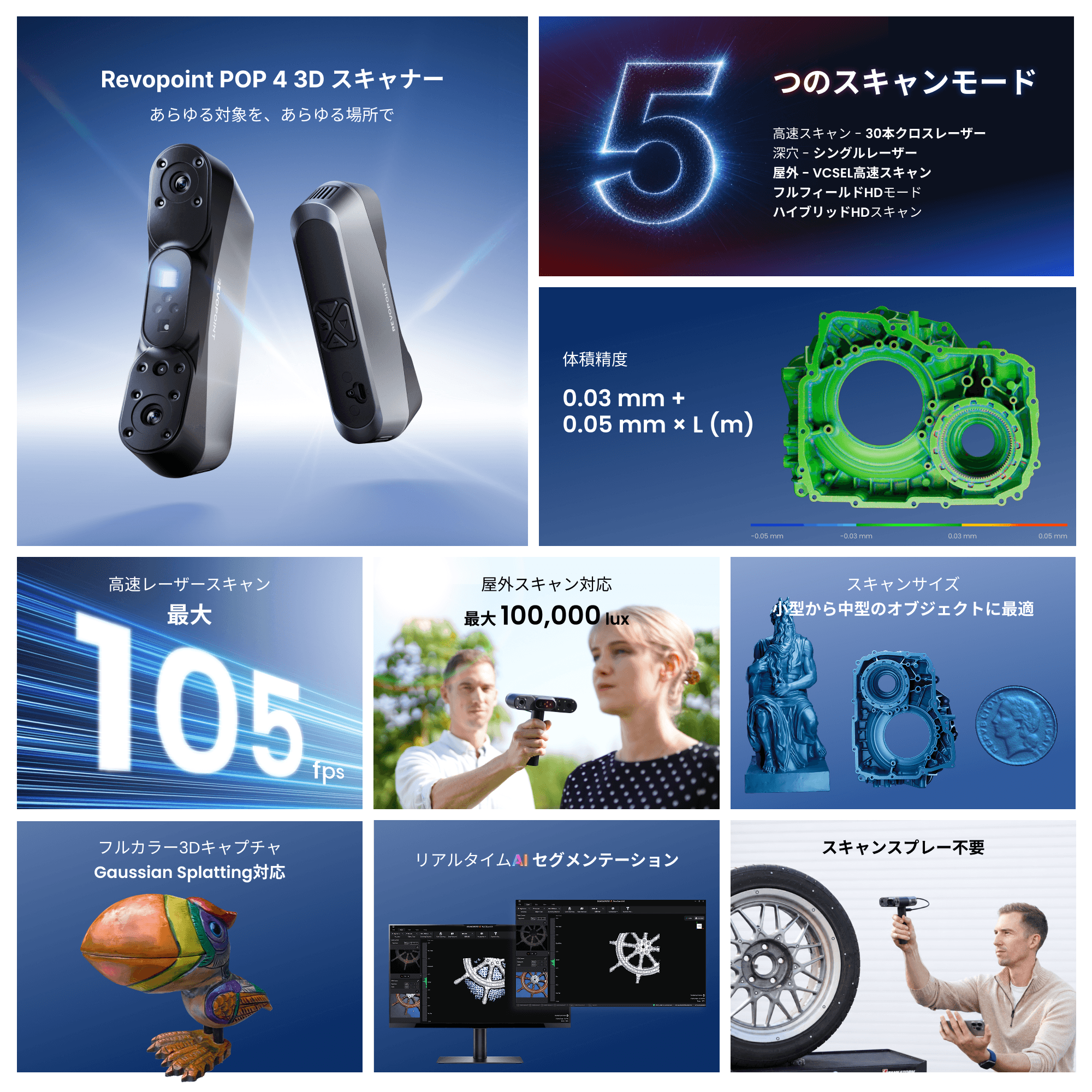 Revopoint POP 4:ブルーレーザー&赤外線搭載、1台5役の多機能万能3Dスキャナー