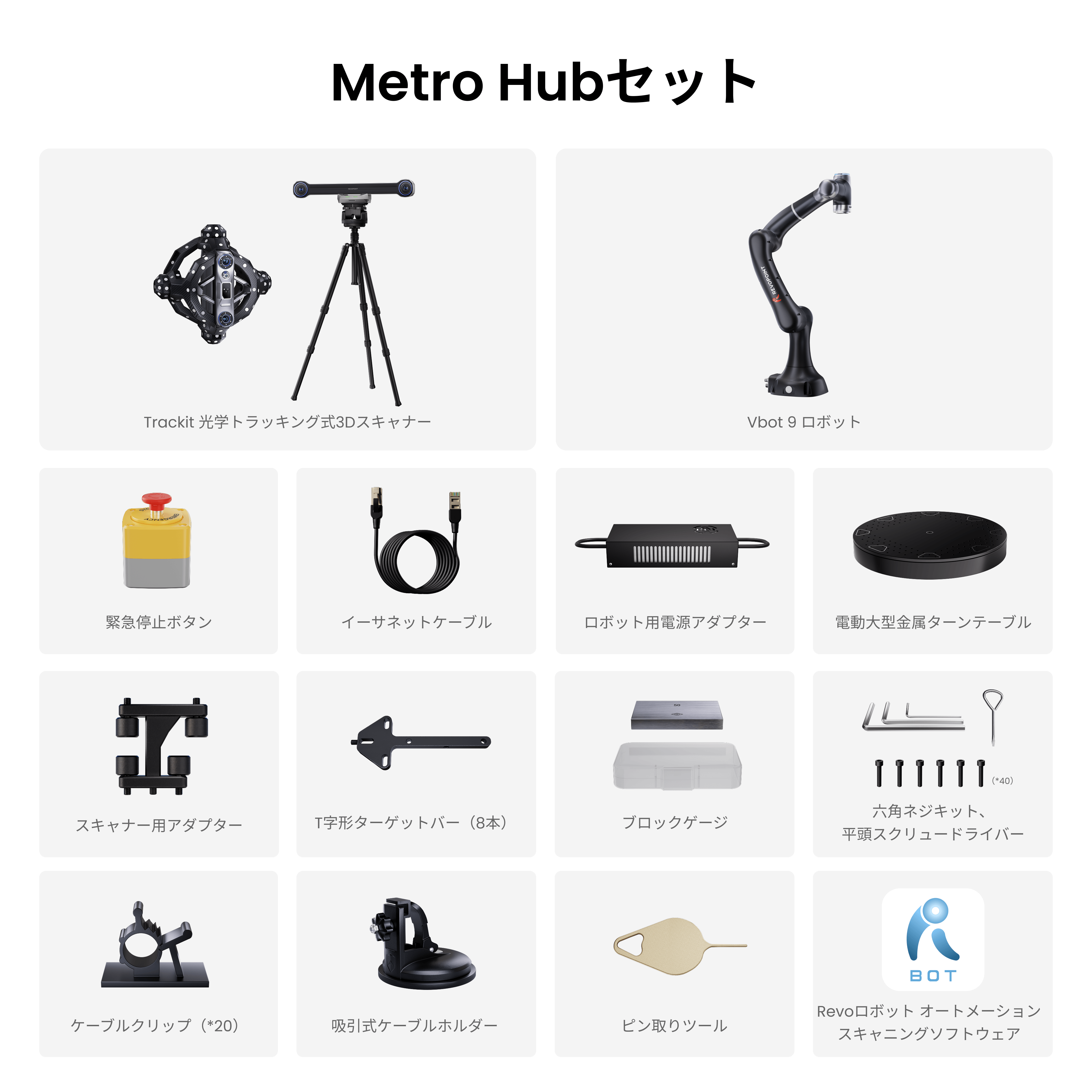 Revopoint Trackit :マーカー不要光学トラッキング 式3Dスキャナー