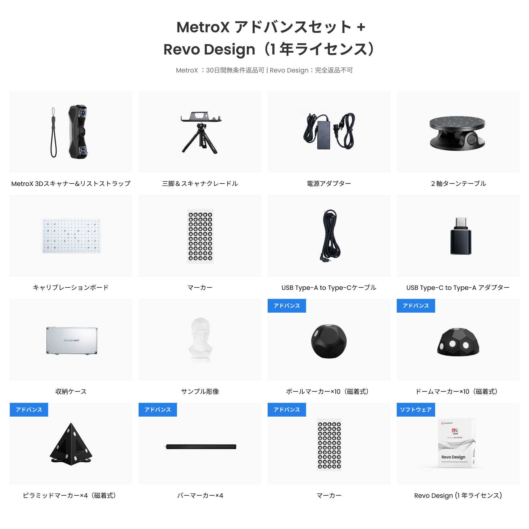 Revopoint MetroX: ブルーレーザーラインとフルフィールド構造光3Dスキャナー