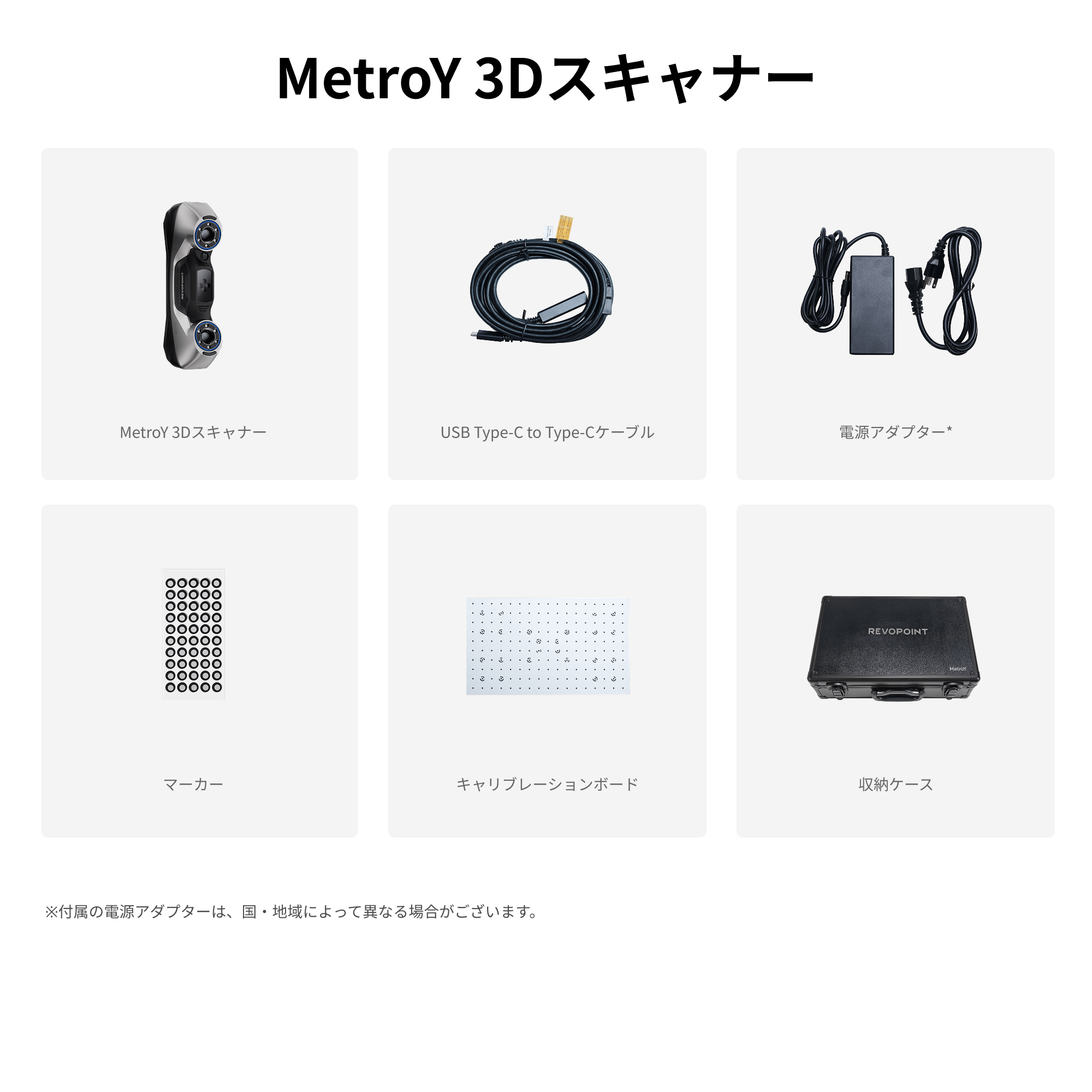 Revopoint MetroY & MetroY Pro: 小中ワークピース向けワイヤレスブルーレーザー3Dスキャナー