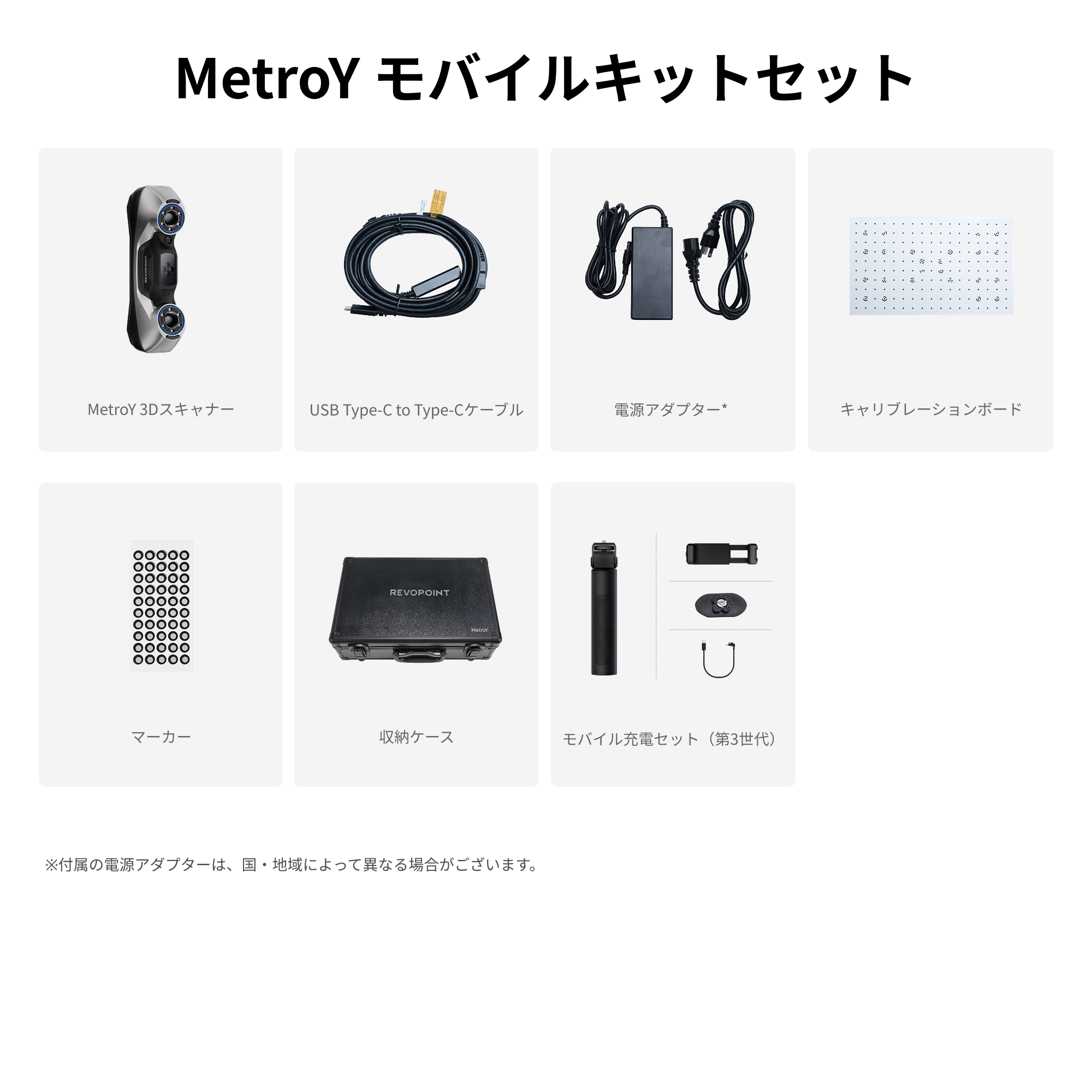 Revopoint MetroY & MetroY Pro: 小中ワークピース向けワイヤレスブルーレーザー3Dスキャナー