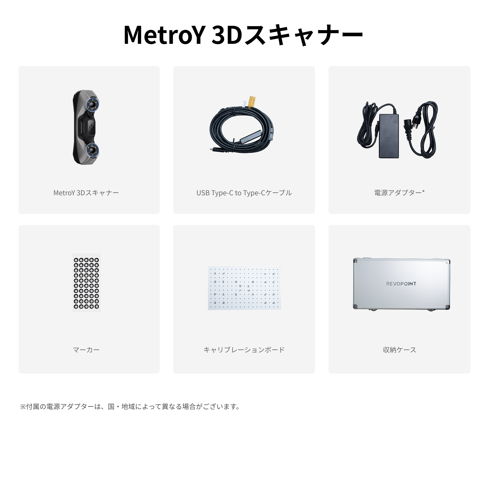 下取り MetroY & MetroY Pro 3Dスキャナー