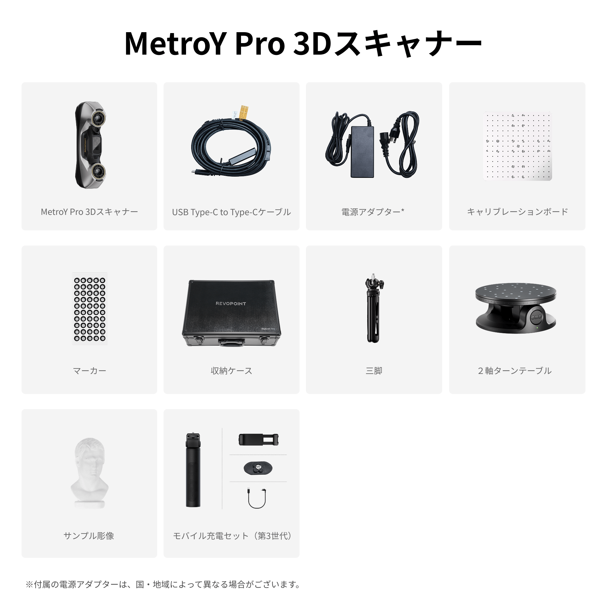 Revopoint MetroY & MetroY Pro: 小中ワークピース向けワイヤレスブルーレーザー3Dスキャナー