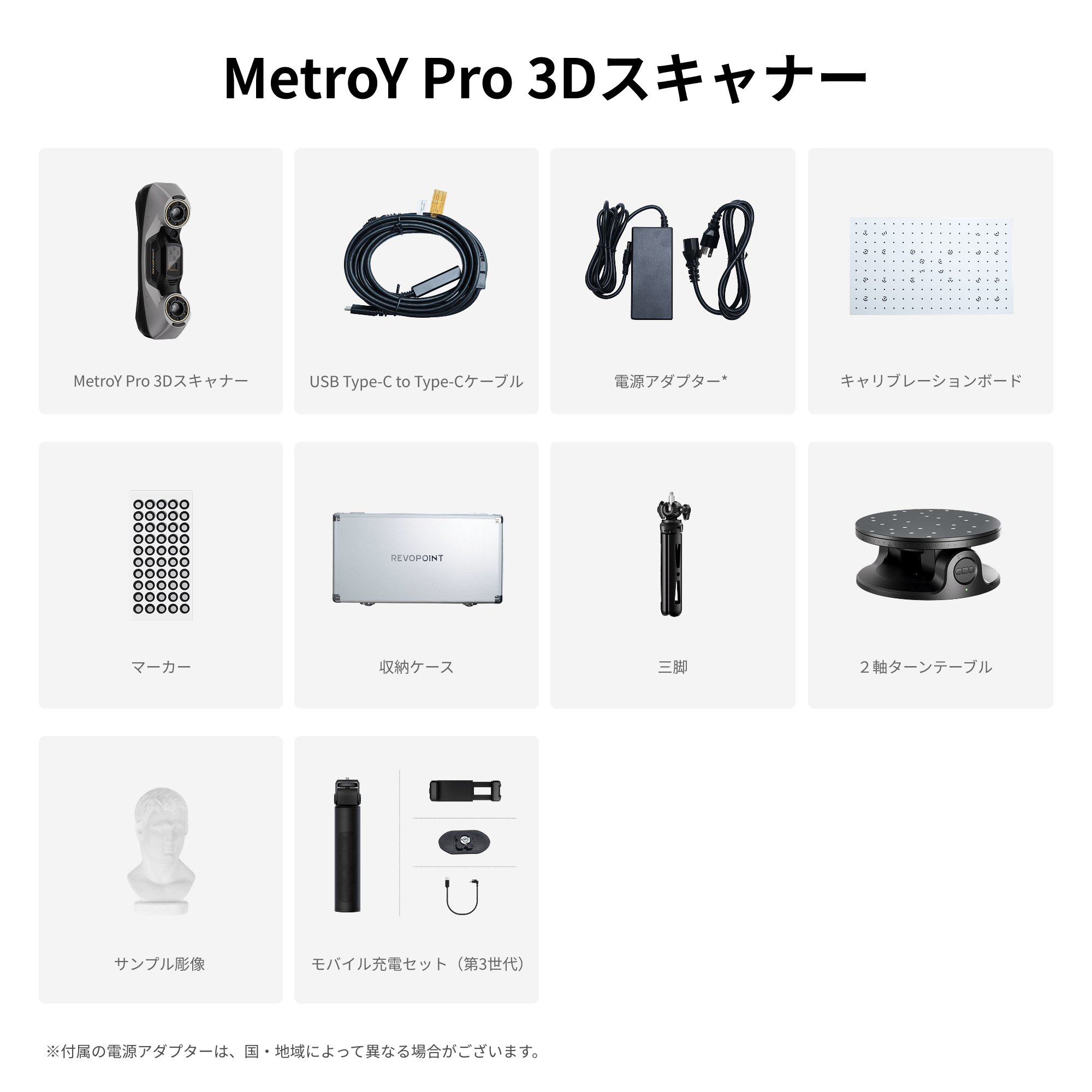 下取り MetroY & MetroY Pro 3Dスキャナー