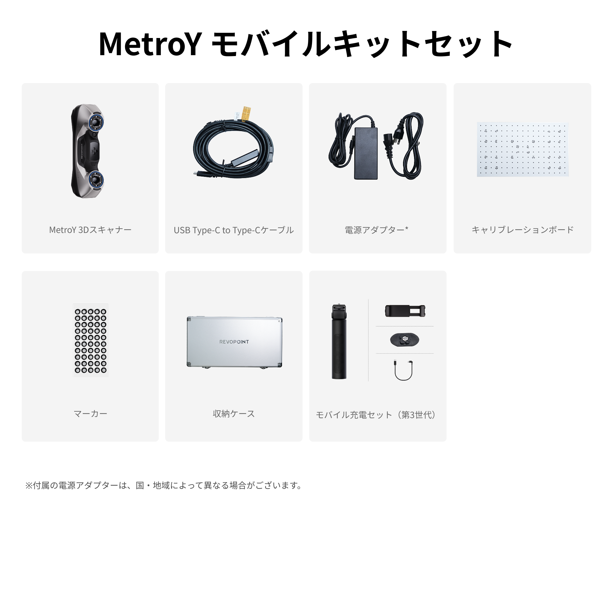 下取り MetroY & MetroY Pro 3Dスキャナー