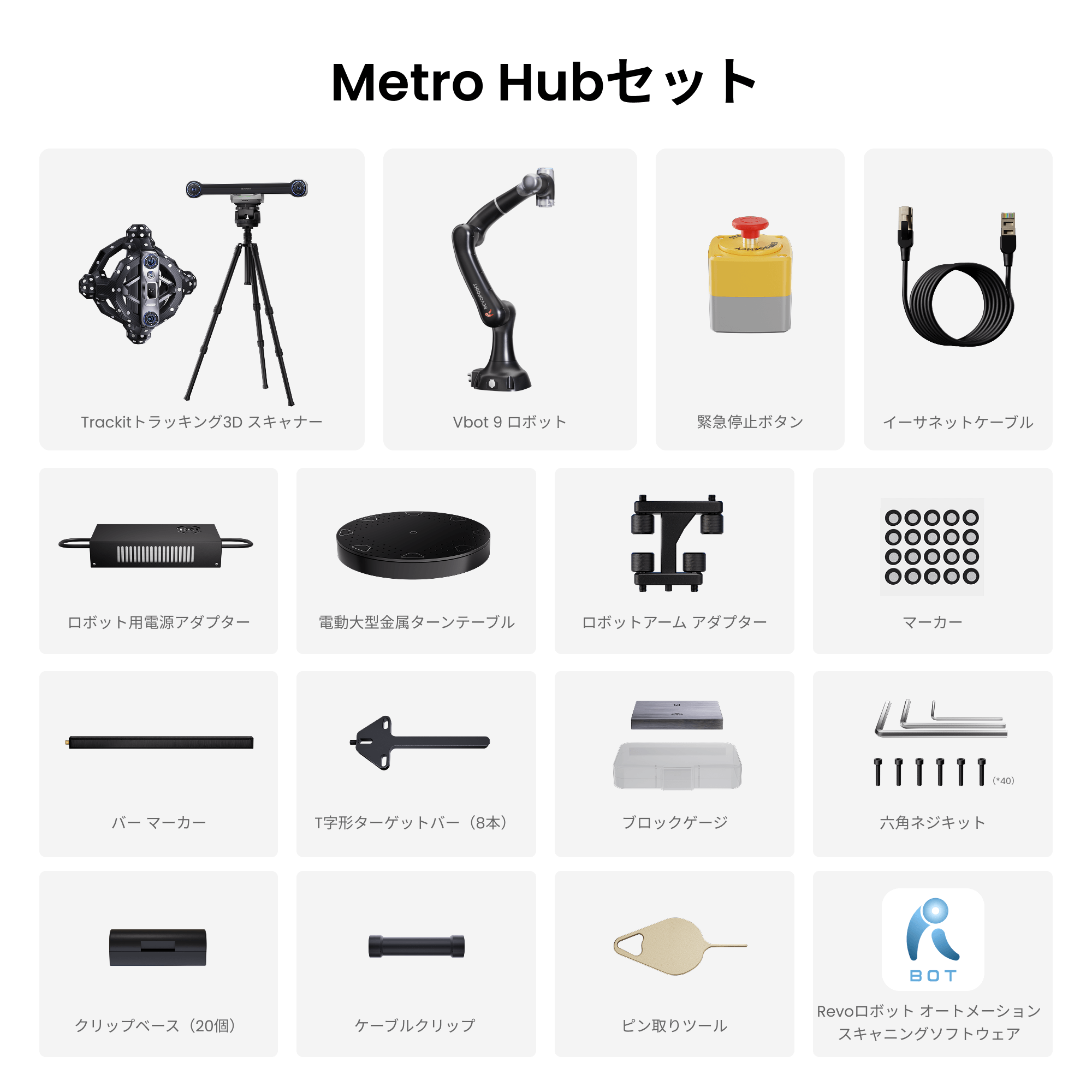 Revopoint Trackit :マーカー不要光学トラッキング 式3Dスキャナー