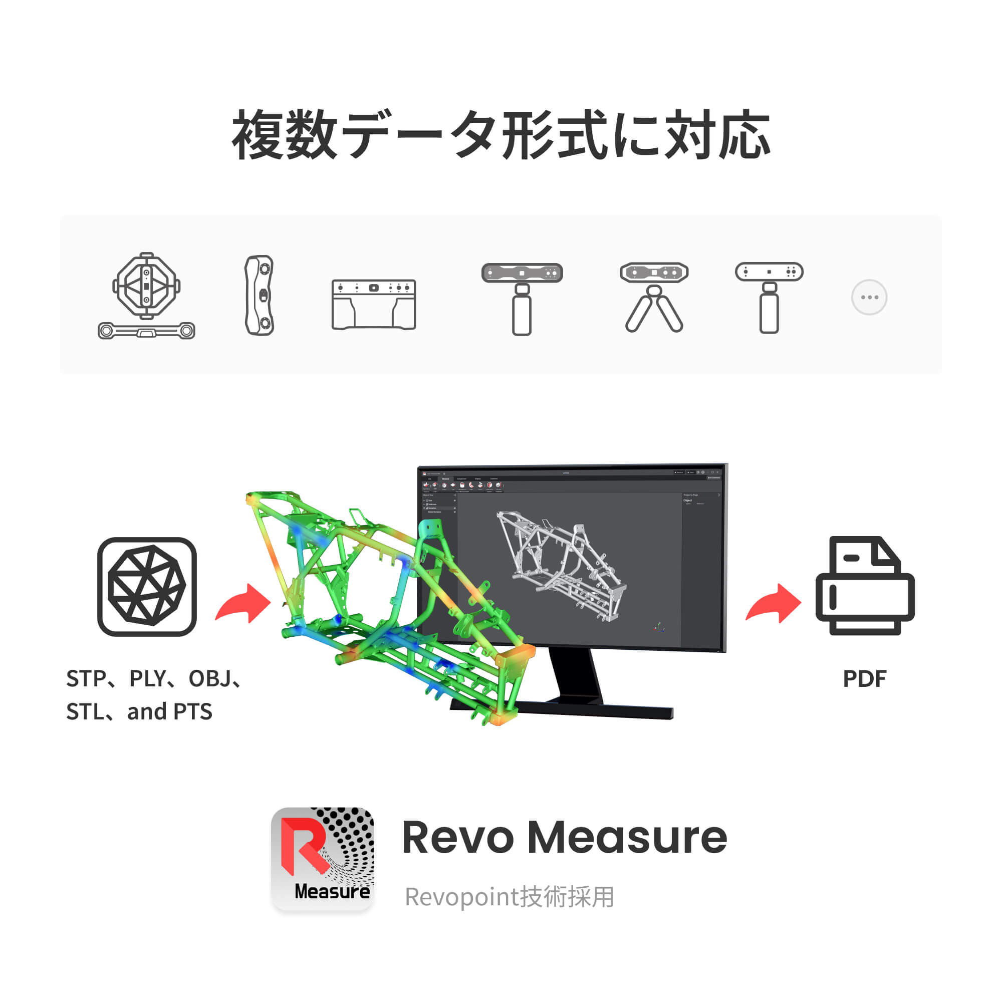 Revo Measure - プロフェッショナル計測ソフトウェア