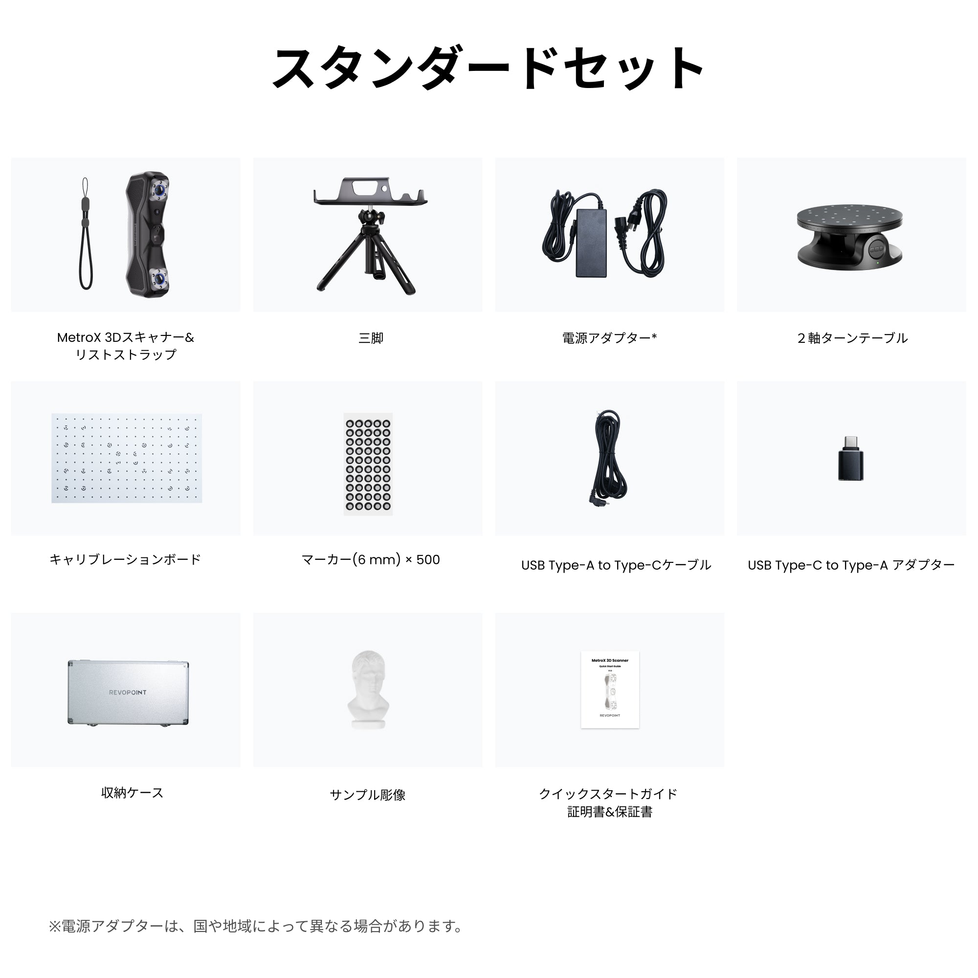 MetroX 3Dスキャナースタンダードセット