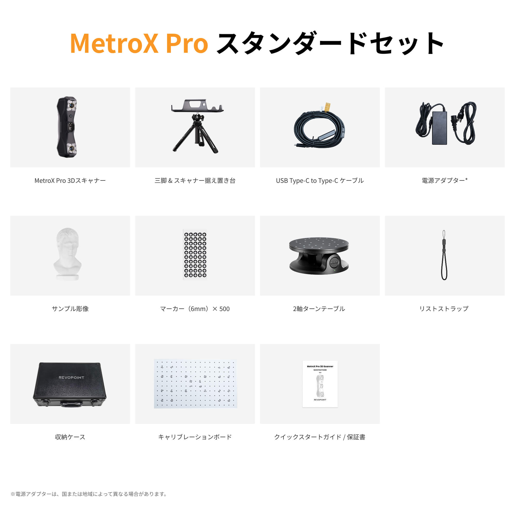 Revopoint MetroX & MetroX Pro:ブルーレーザー&フルフィールド構造化光 3Dスキャナー