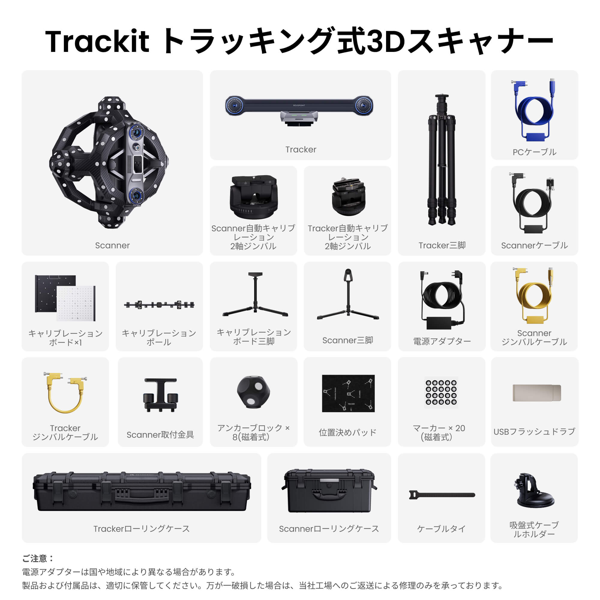 Revopoint Trackit :マーカー不要光学トラッキング 式3Dスキャナー