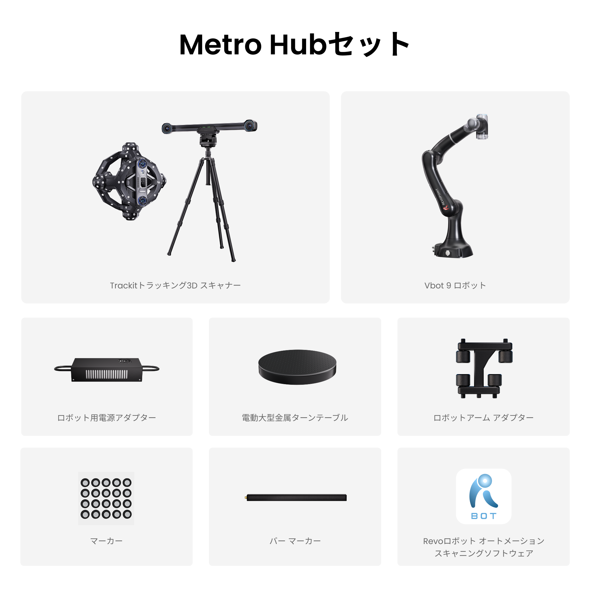 下取りTrackit 3Dスキャナー