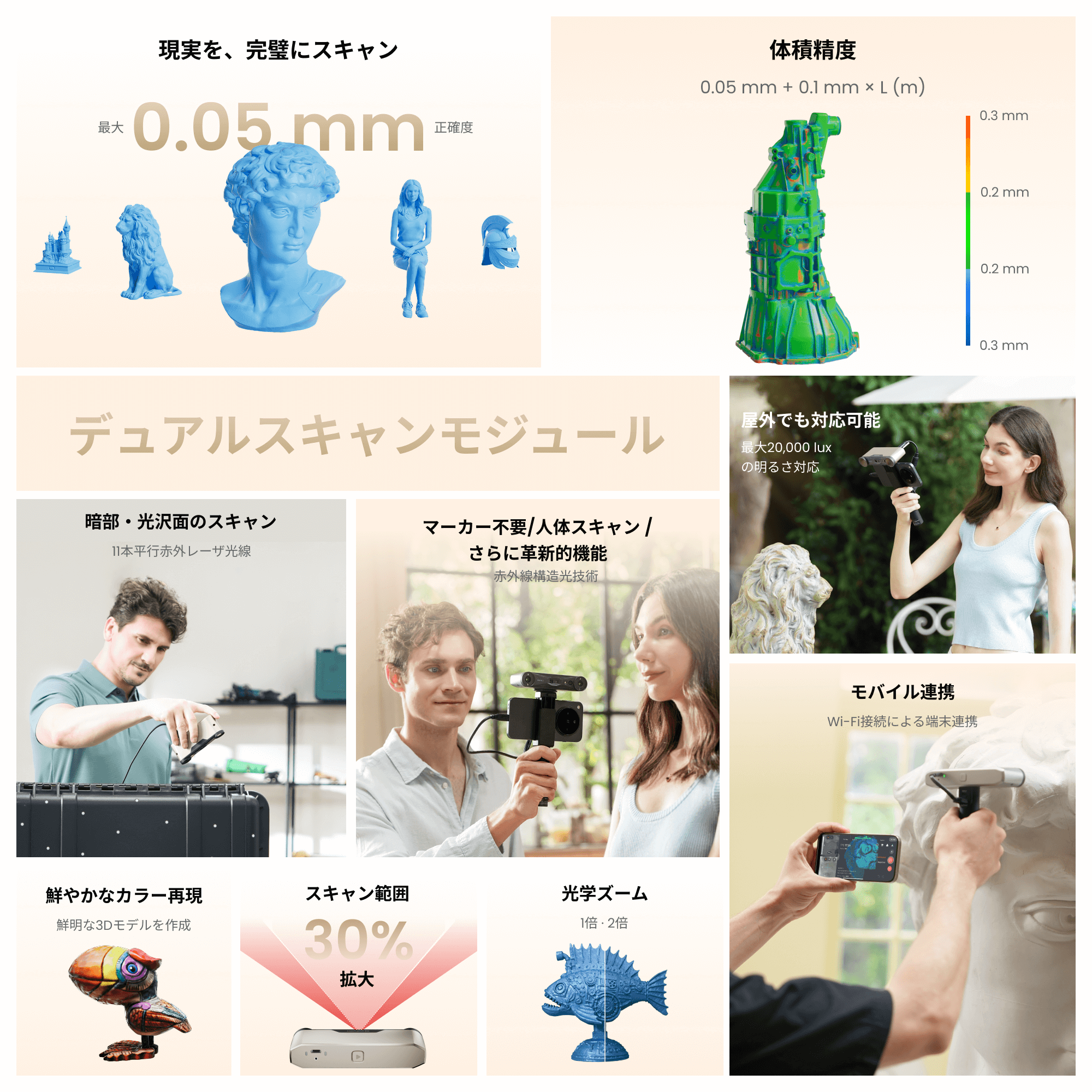 Revopoint INSPIRE 2:ワイヤレス赤外線レーザー&構造光3Dスキャナー