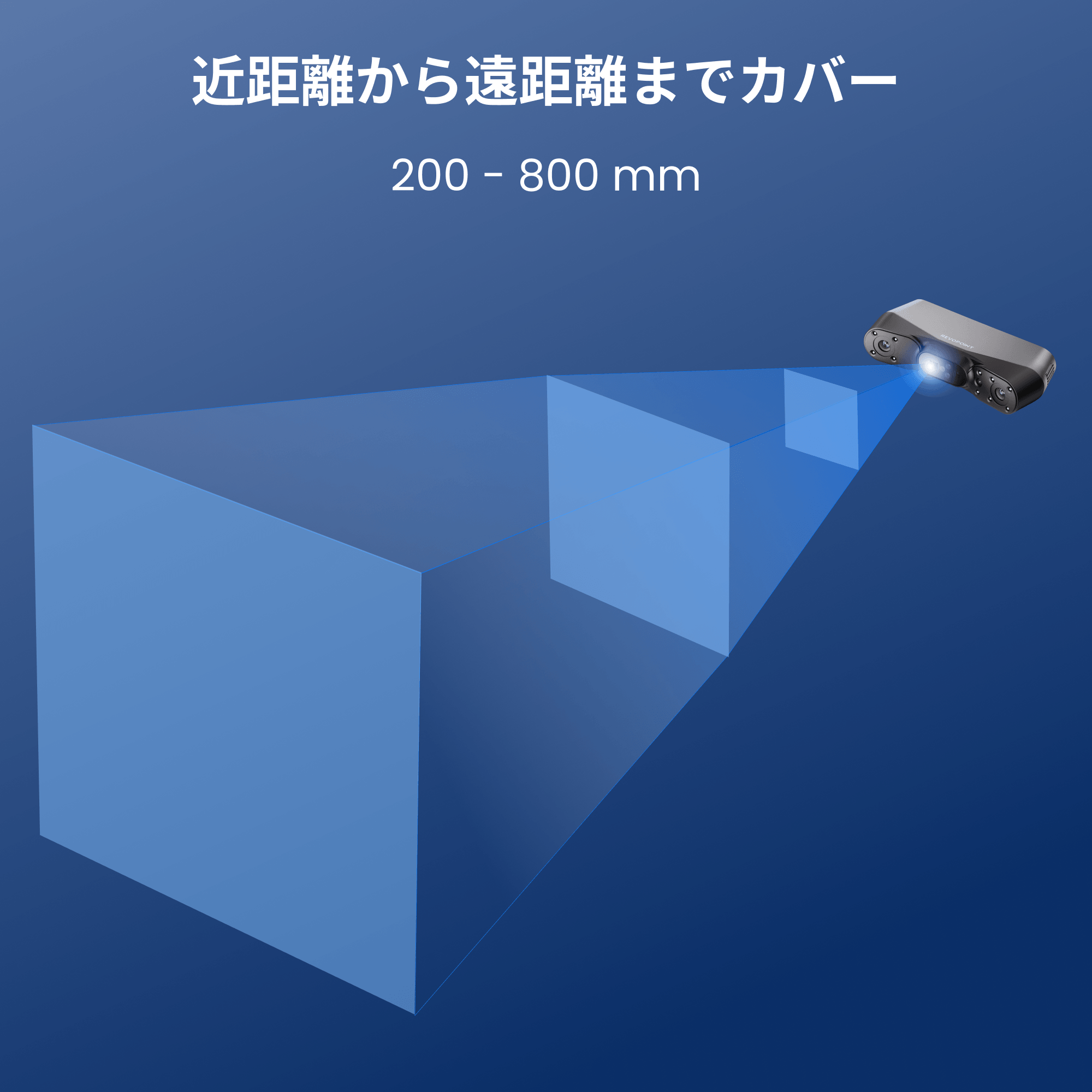 Revopoint POP 4：ブルーレーザー＆赤外線搭載、1台5役の多機能万能3Dスキャナー