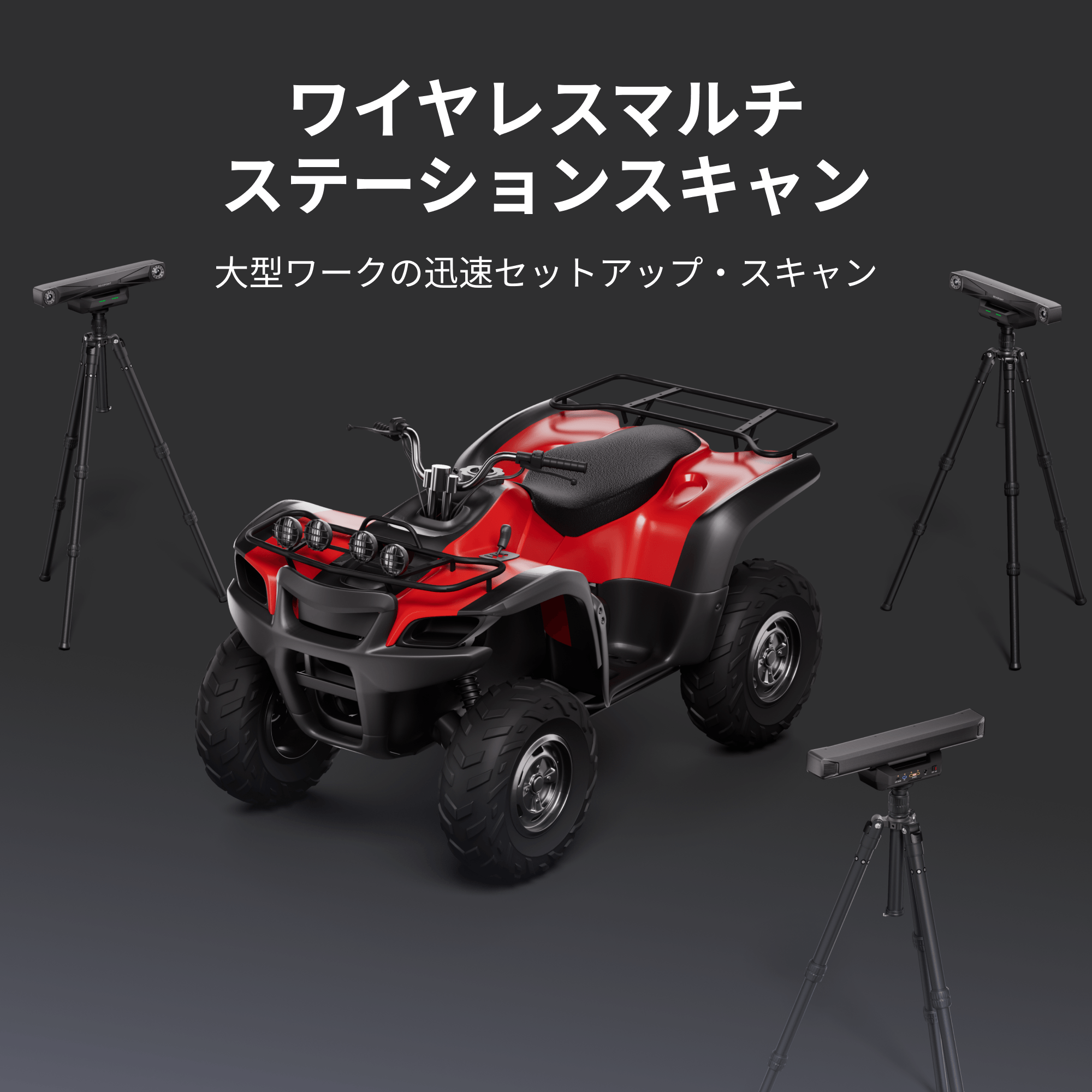 Revopoint Trackit SR：ワイヤレス光学トラッキング3Dスキャナー | マーカーレス＆ポータブル