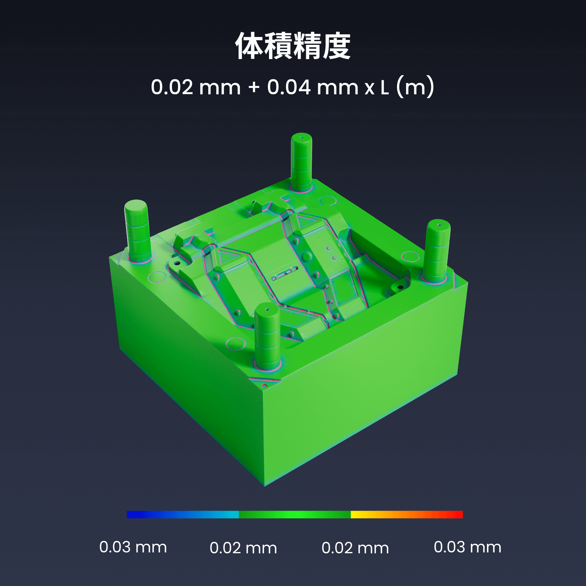 Revopoint MetroY & MetroY Pro: 小中ワークピース向けワイヤレスブルーレーザー3Dスキャナー
