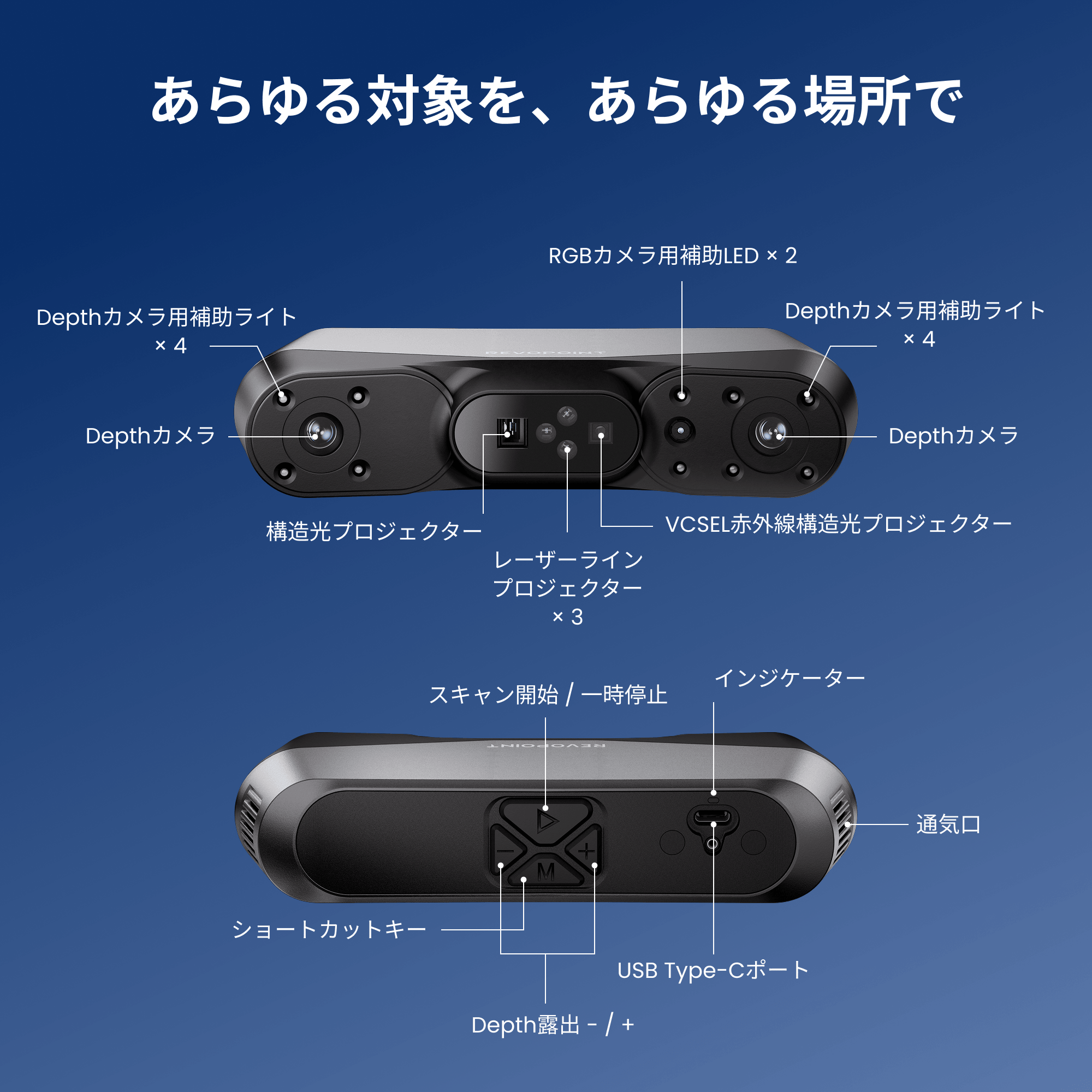 Revopoint POP 4：ブルーレーザー＆赤外線搭載、1台5役の多機能万能3Dスキャナー