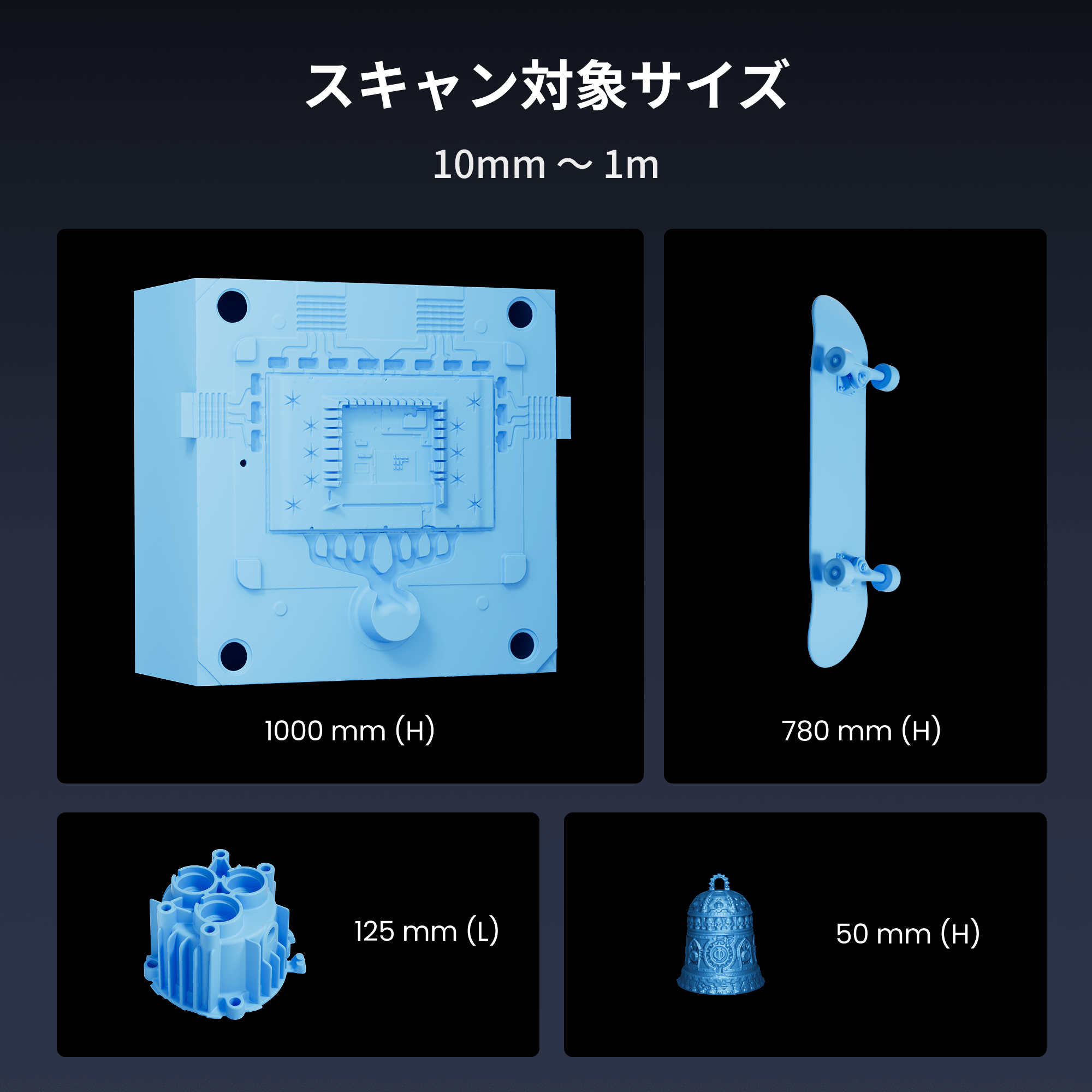 Revopoint MetroY & MetroY Pro: 小中ワークピース向けワイヤレスブルーレーザー3Dスキャナー