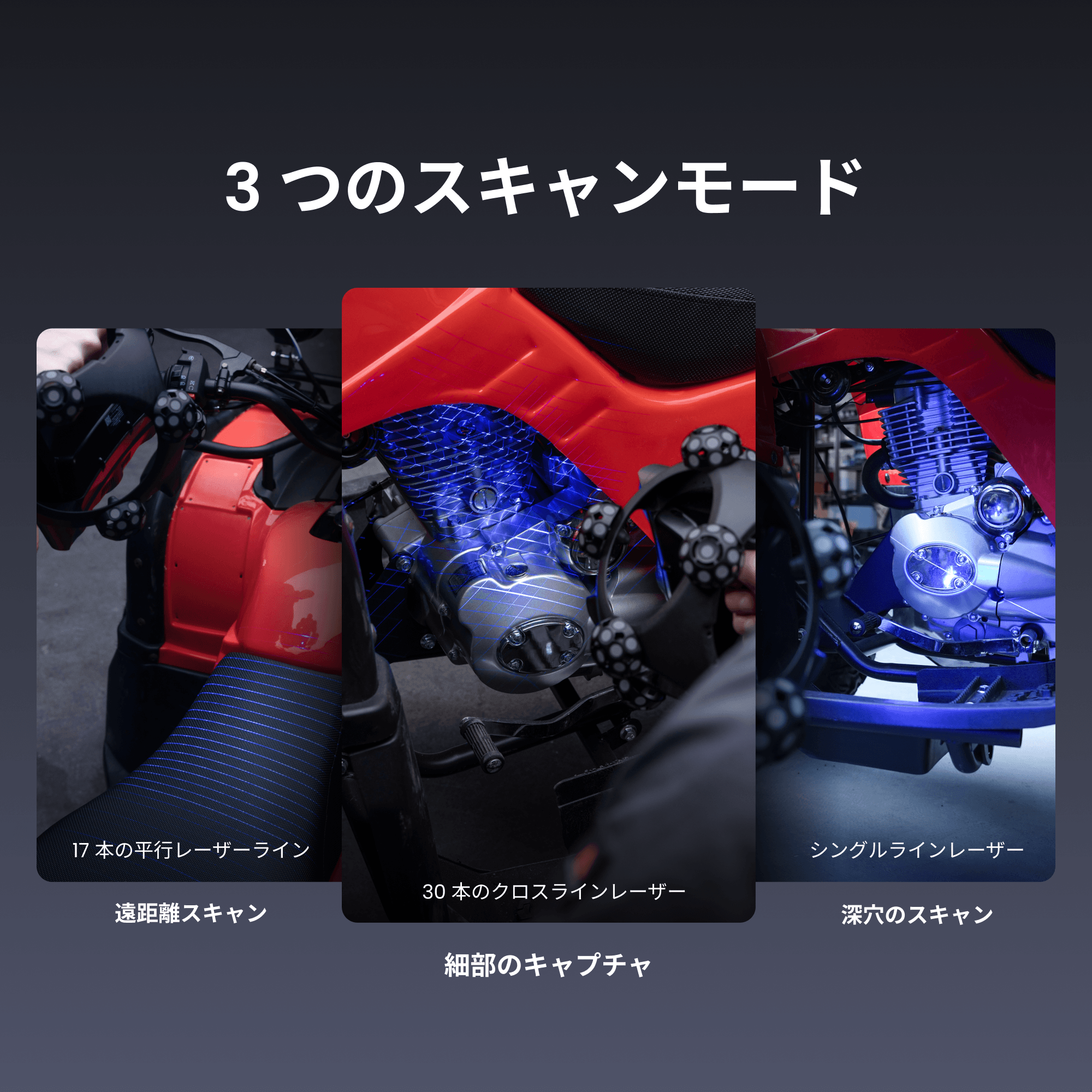 Revopoint Trackit SR：ワイヤレス光学トラッキング3Dスキャナー | マーカーレス＆ポータブル