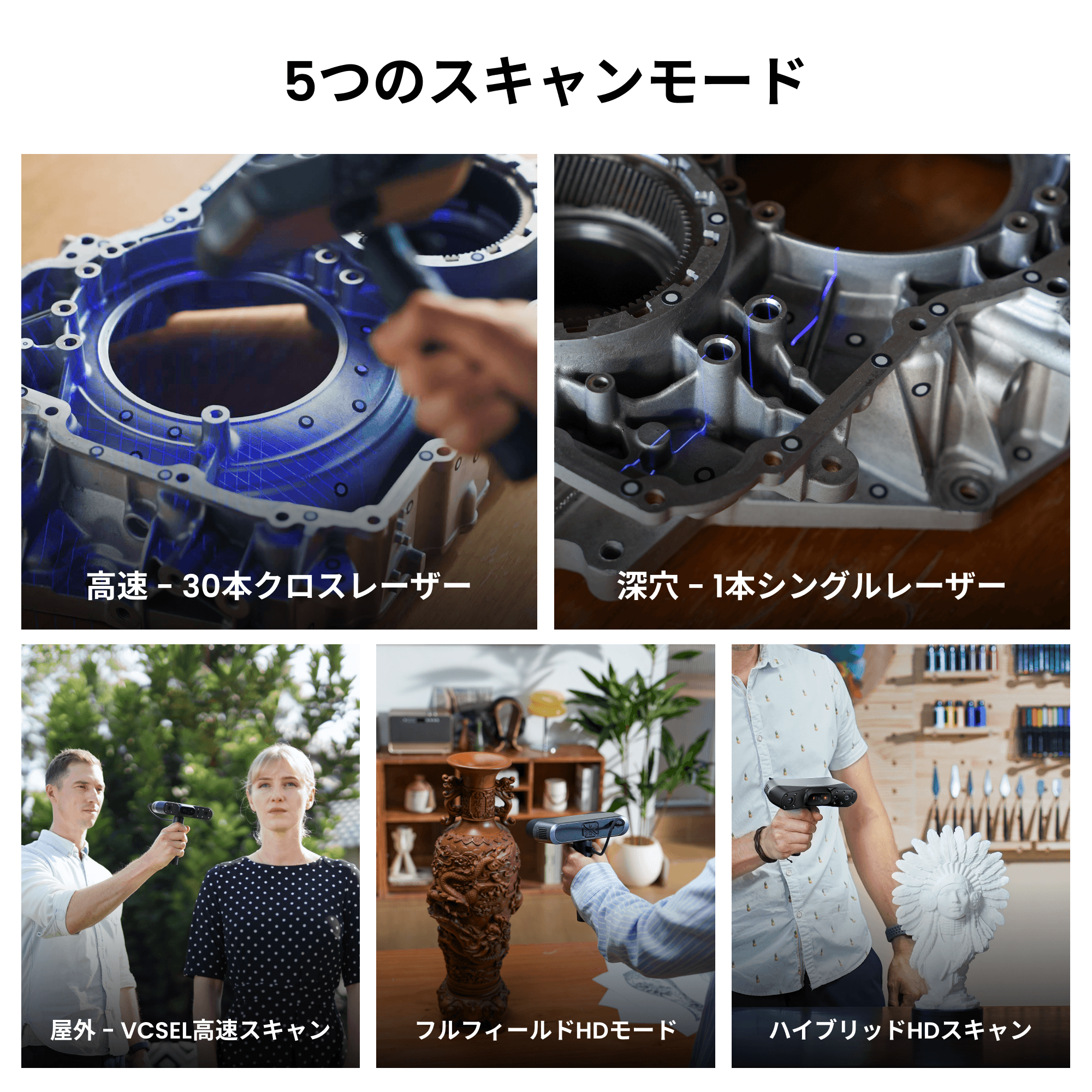 Revopoint POP 4：ブルーレーザー＆赤外線搭載、1台5役の多機能万能3Dスキャナー