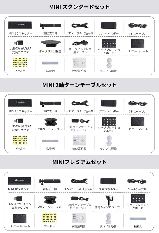 0.02mm高精度ブルーライト小型3Dスキャナー｜Revopoint MINI