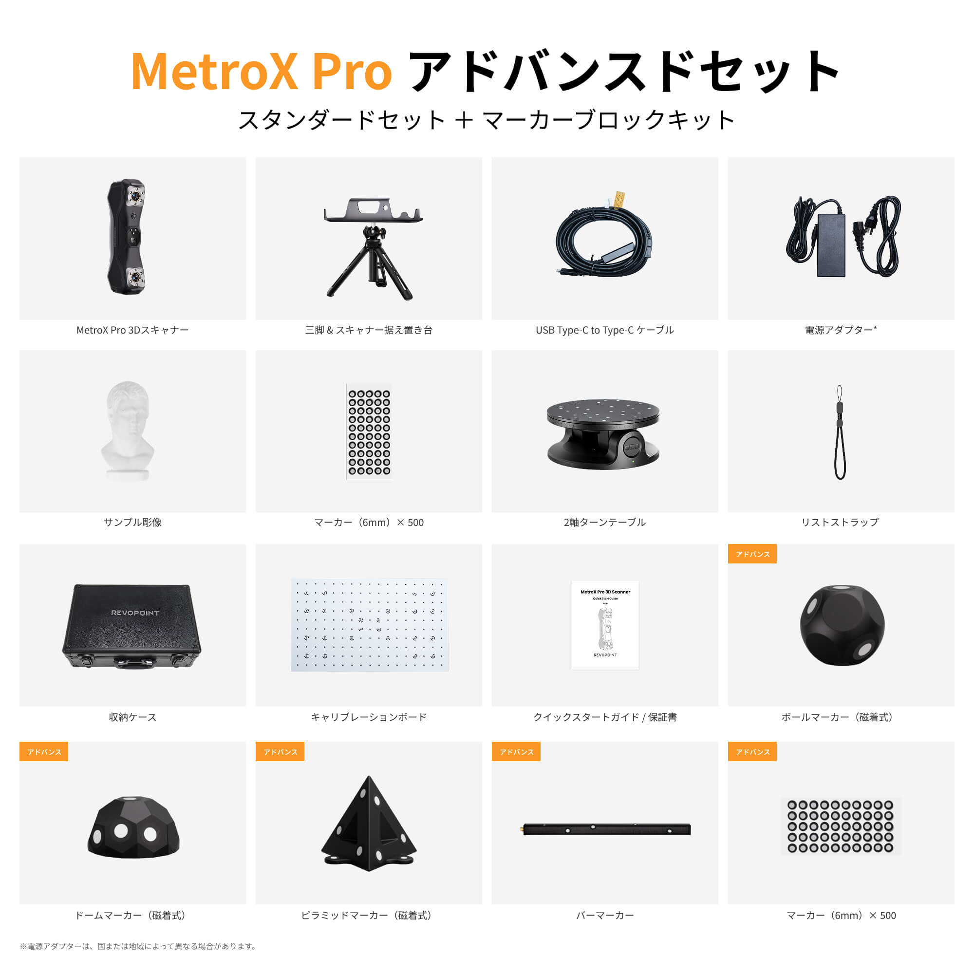REVOPOINT 3Dレーザスキャナー 本体と付属品 Revopoint MetroX & MetroX Pro：プロフェッショナル3Dレーザースキャナー