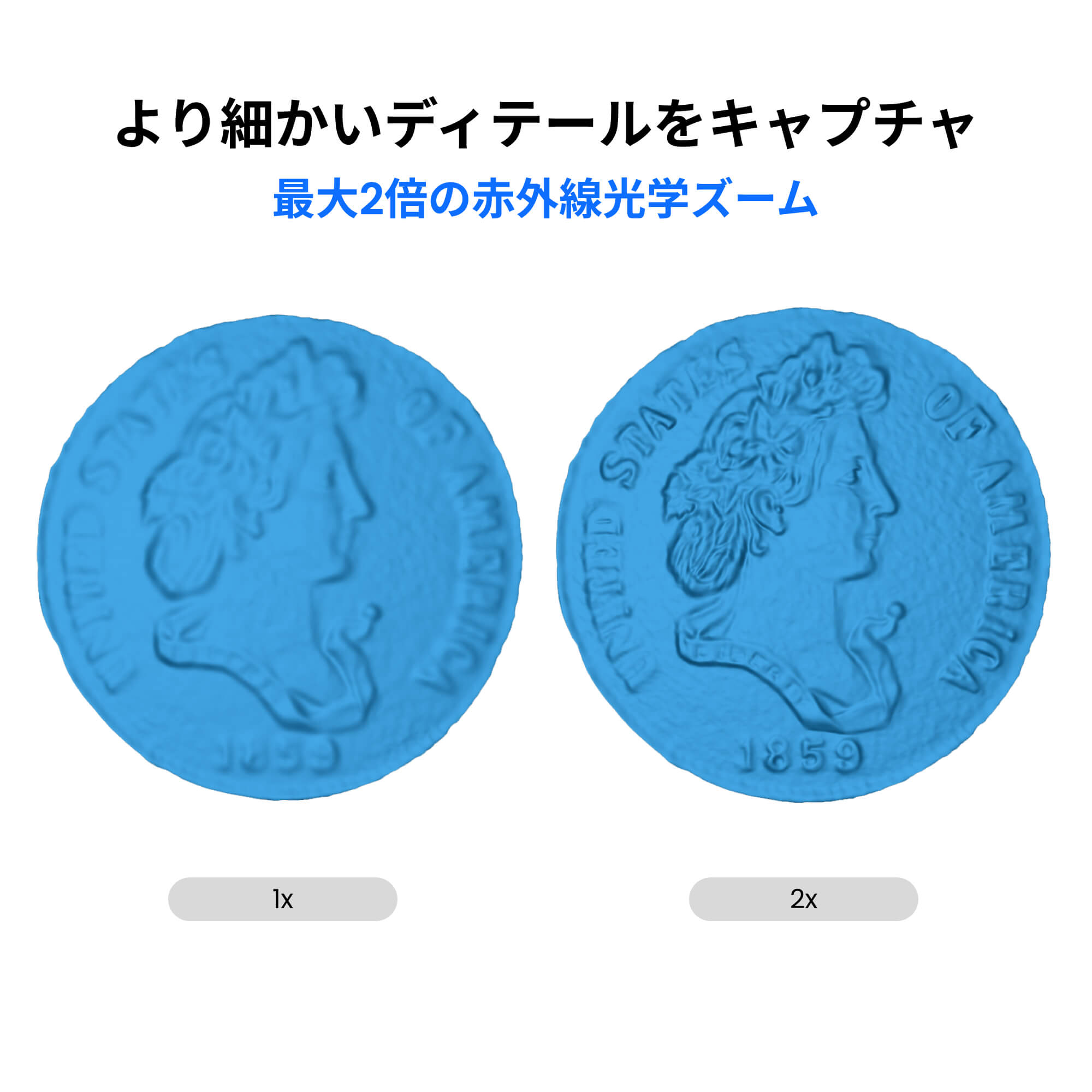 細かいディテールをキャプチャ