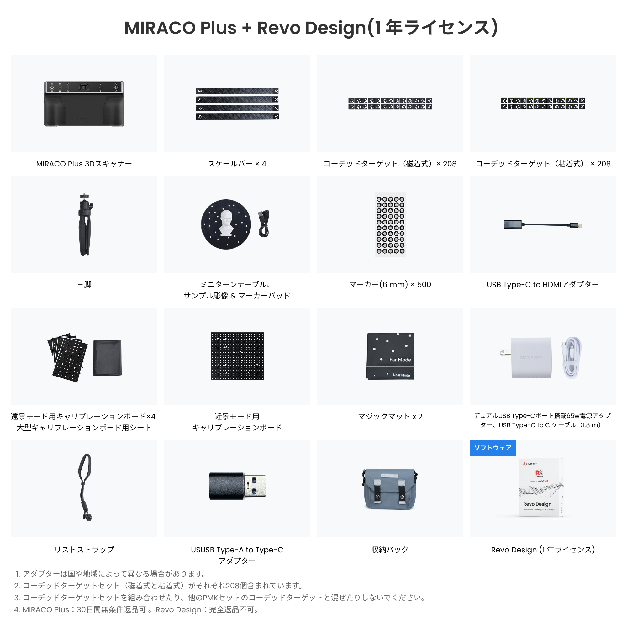 MIRACO PLUS：フォトグラメトリ機能を搭載した初のスタンドアロン3Dスキャナー