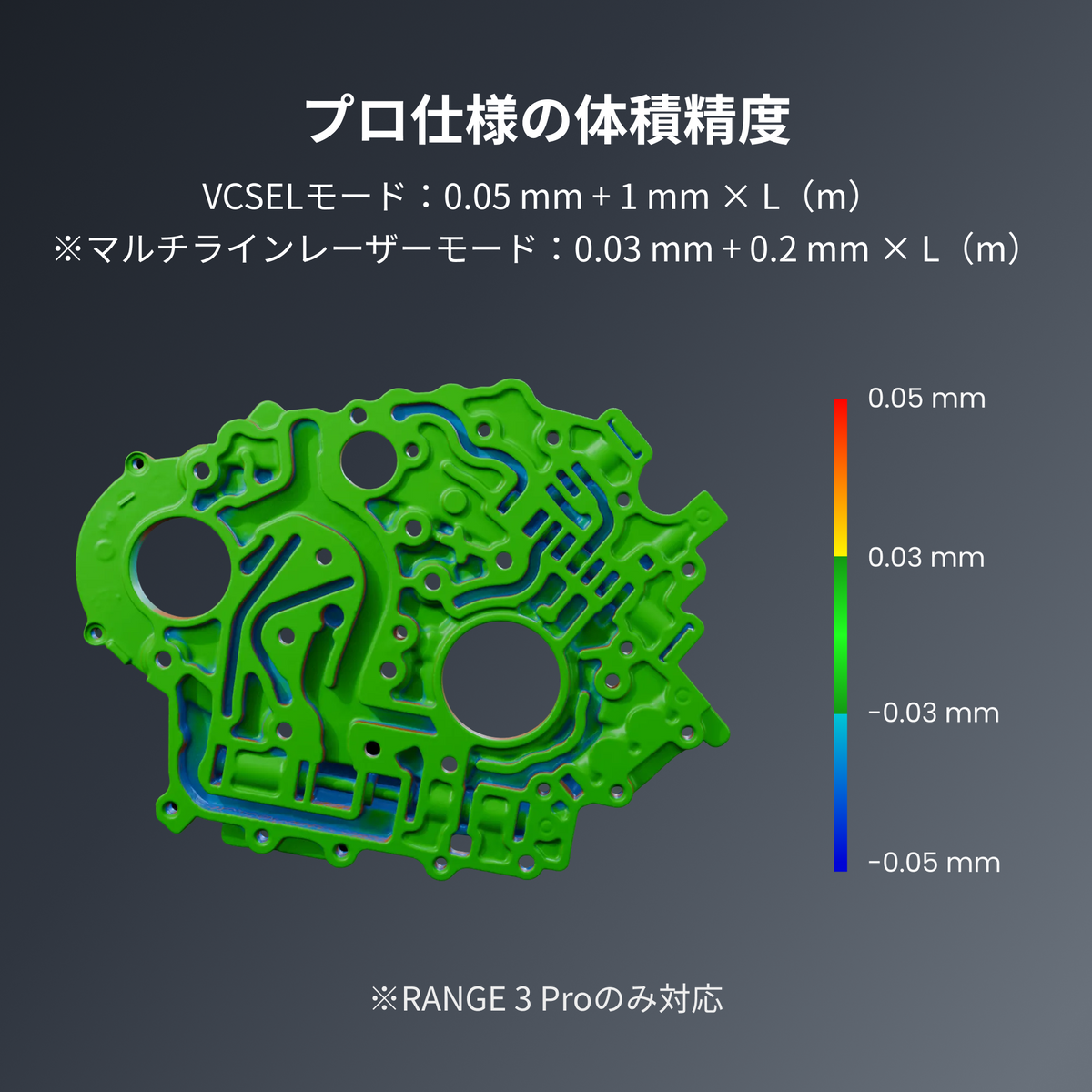 【予約販売】Revopoint RANGE 3 & RANGE 3 Pro：大型対象物に対応するVCSEL・レーザー式ワイヤレス3Dスキャナー