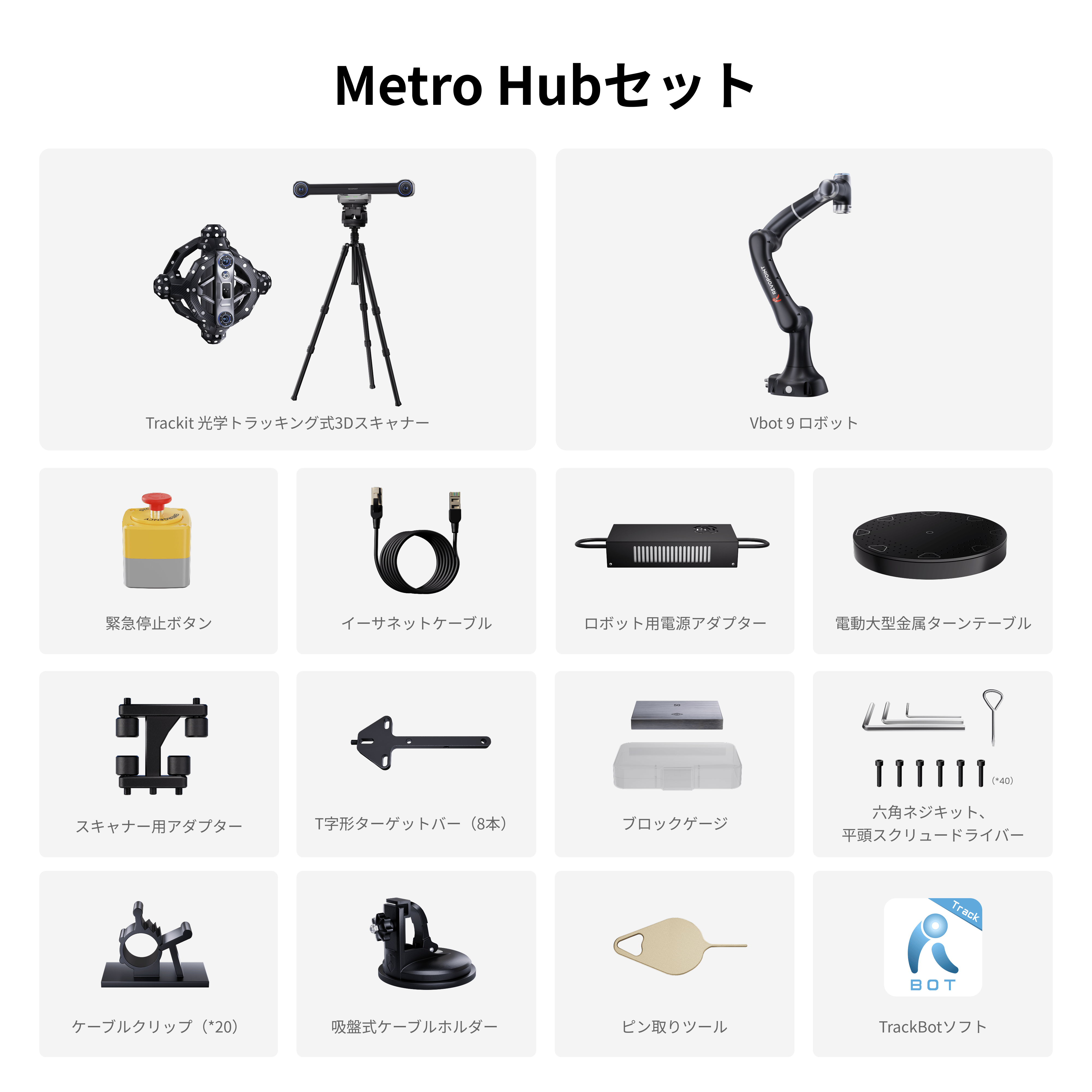 Revopoint Trackit ：マーカー不要光学トラッキング 式3Dスキャナー