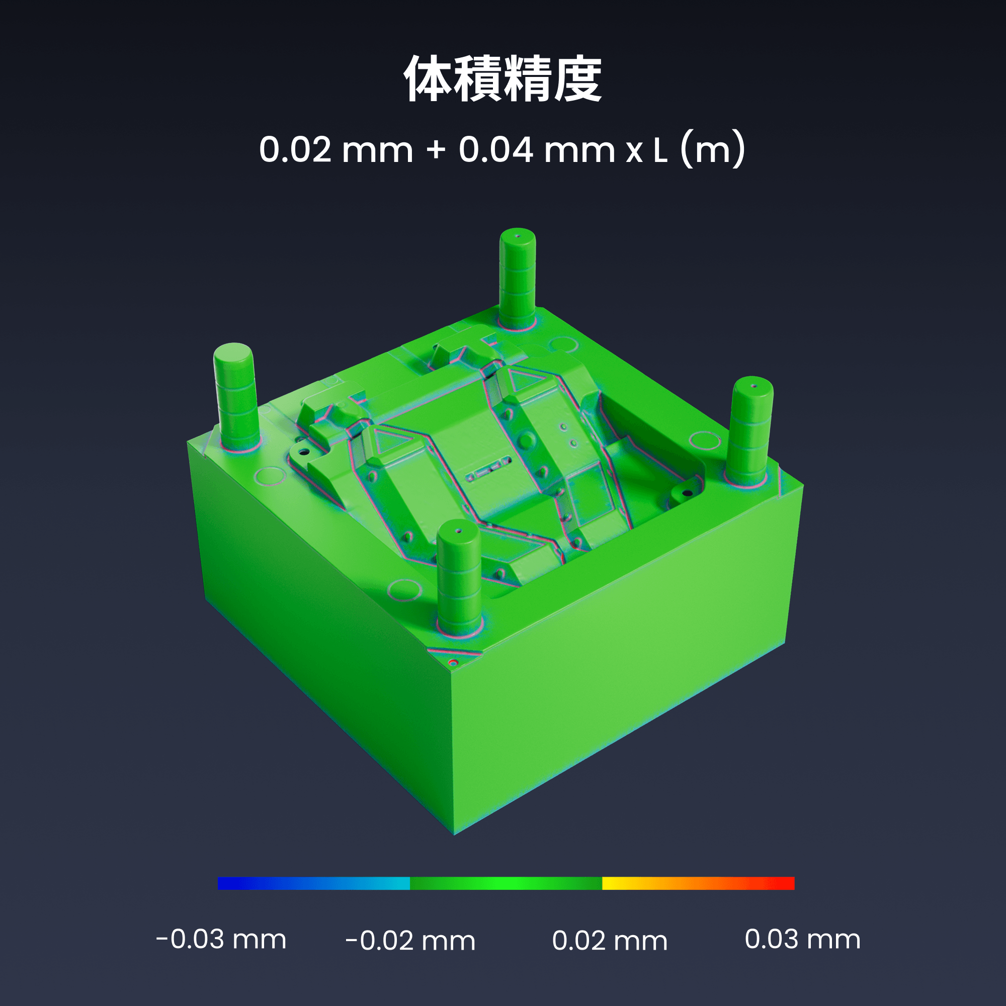 Revopoint MetroY & MetroY Pro: 小中ワークピース向けワイヤレスブルーレーザー3Dスキャナー