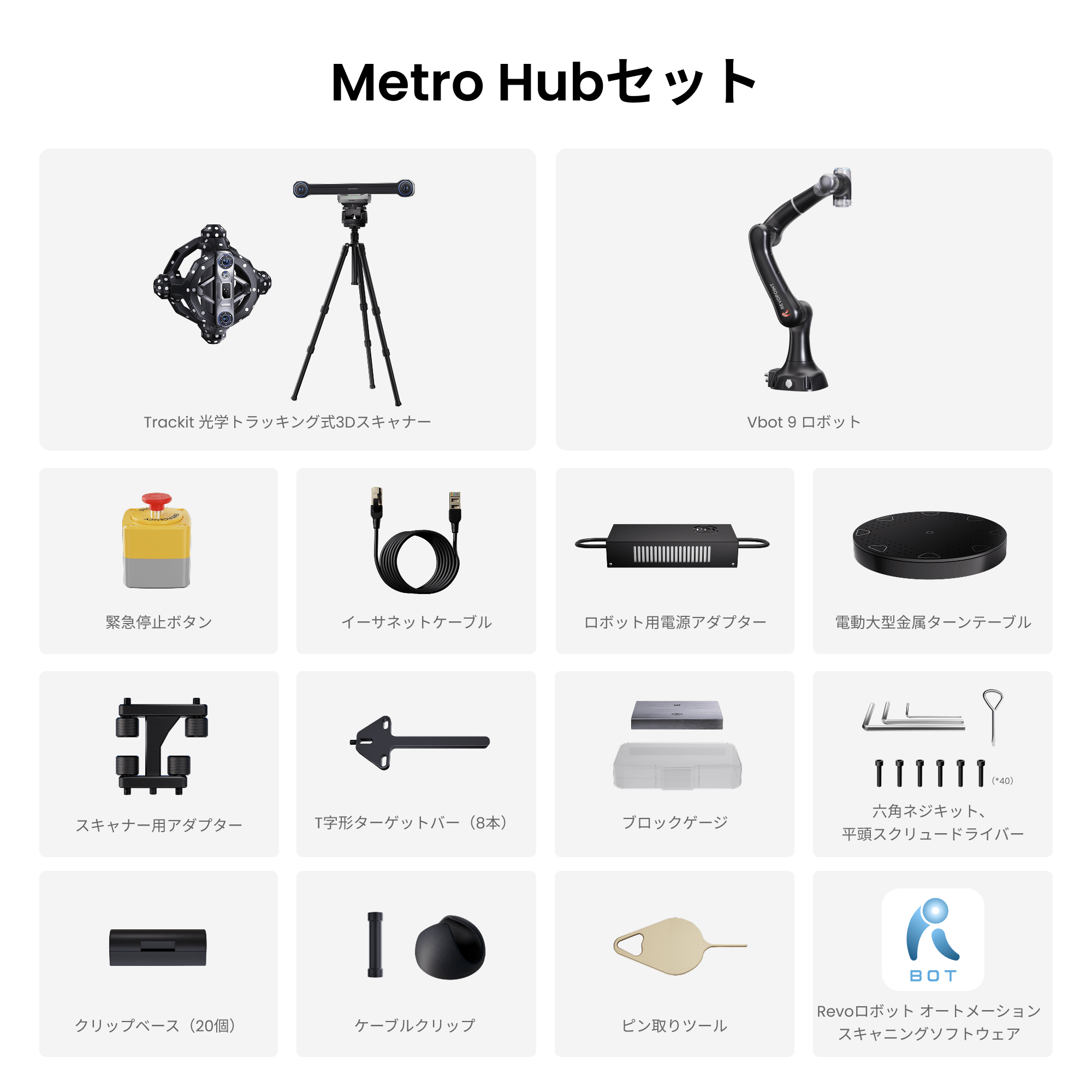 Revopoint Trackit ：マーカー不要光学トラッキング 式3Dスキャナー