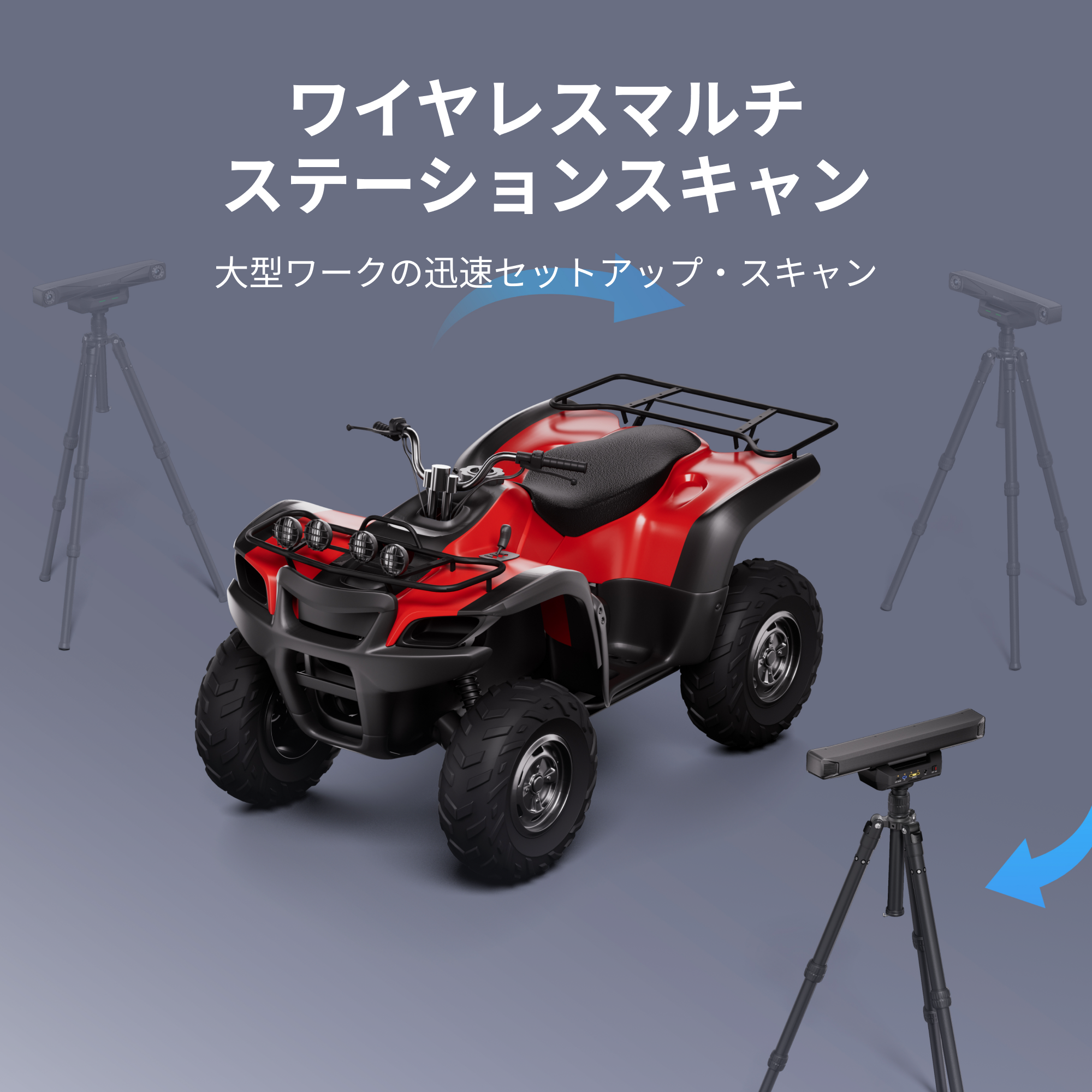 Revopoint Trackit SR：ワイヤレス光学トラッキング3Dスキャナー | マーカーレス＆ポータブル