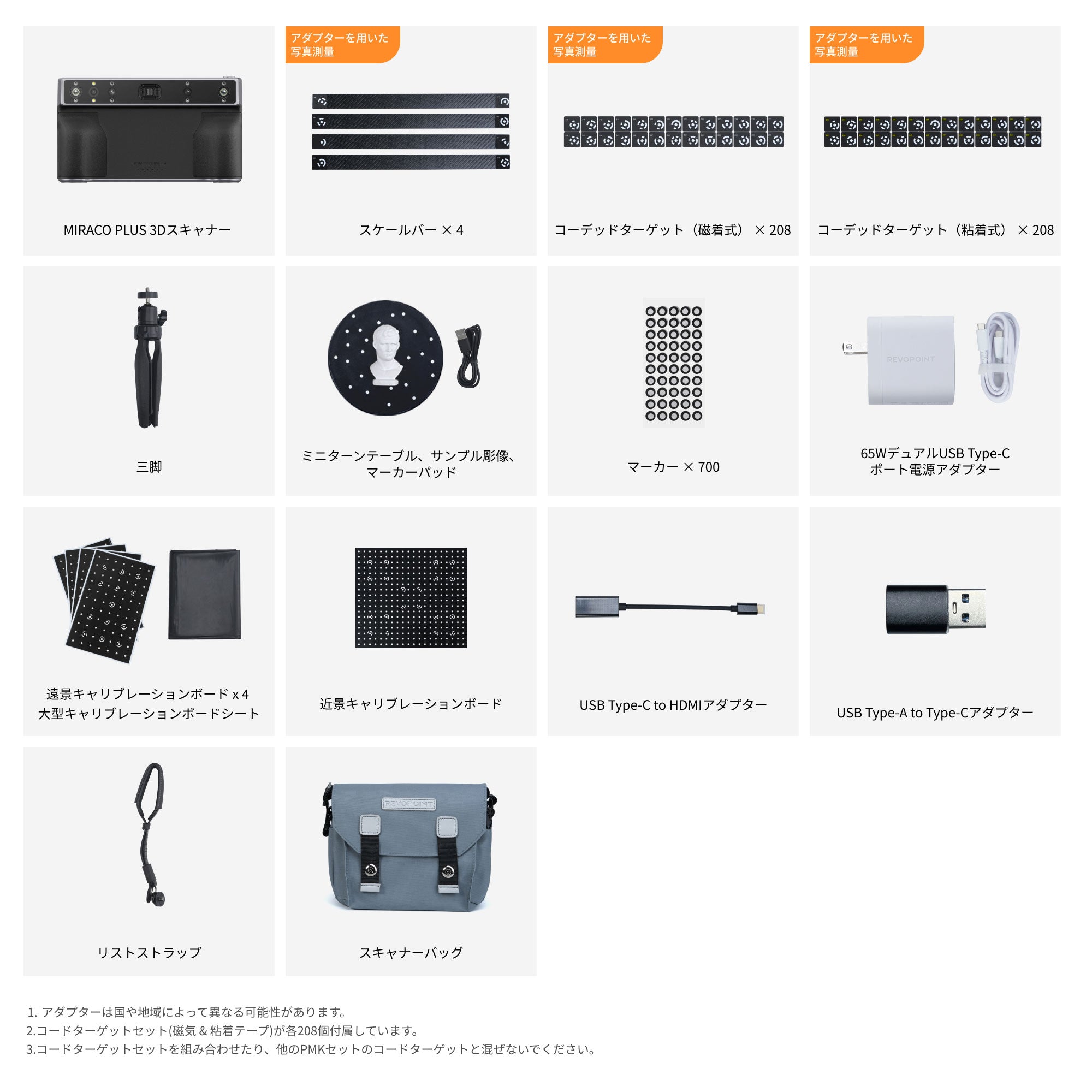 MIRACO PLUS：フォトグラメトリ機能を搭載した初のスタンドアロン3Dスキャナー