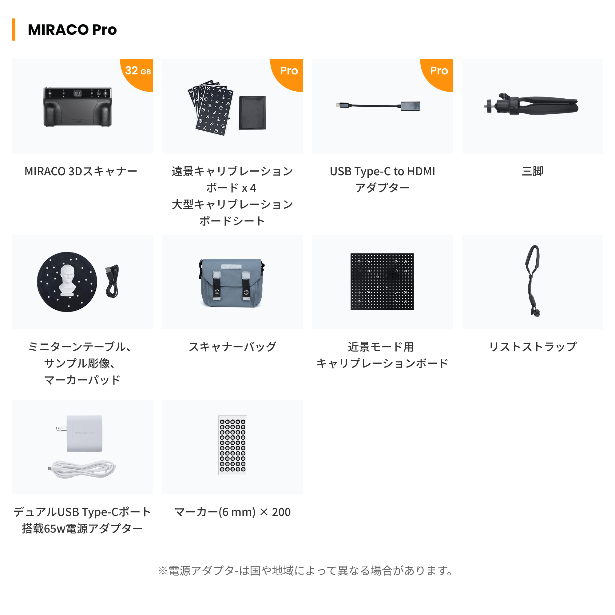 Revopoint MIRACO 3Dスキャナー | 小中大オブジェクト対応の Revopoint MIRACO 3Dスキャナー | 小中大オブジェクト対応の