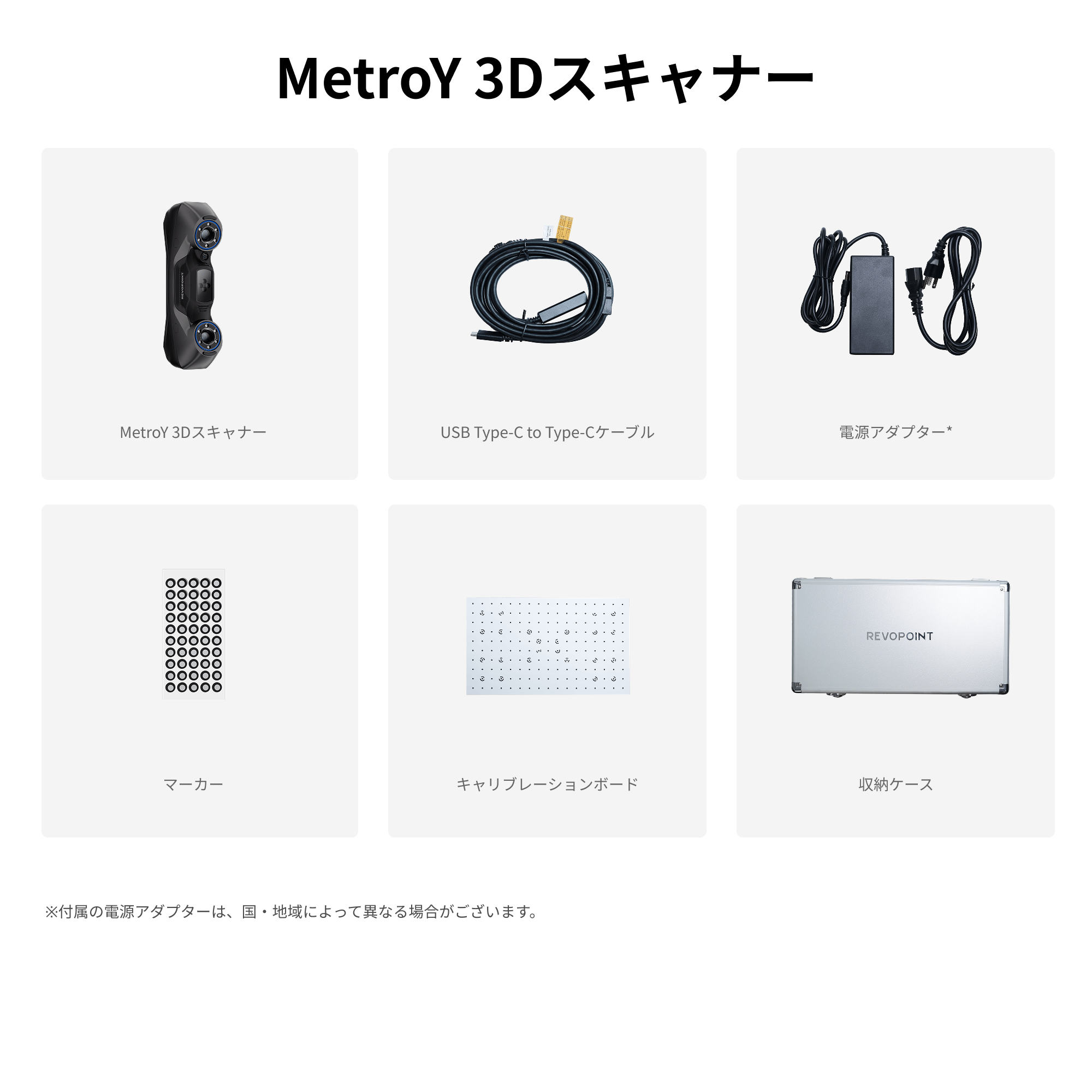 Revopoint MetroY & MetroY Pro: 小中ワークピース向けワイヤレスブルーレーザー3Dスキャナー