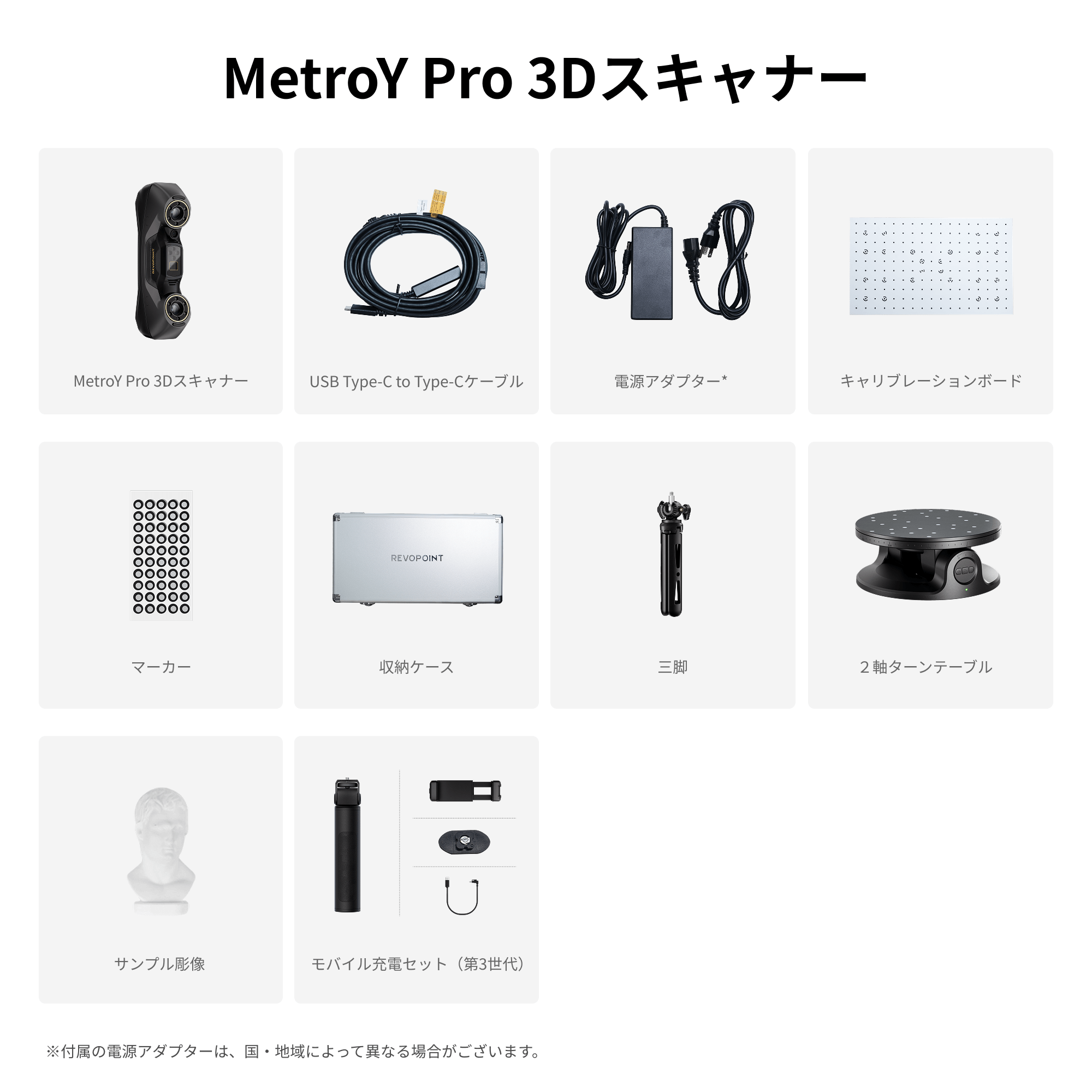 Revopoint MetroY & MetroY Pro: 小中ワークピース向けワイヤレスブルーレーザー3Dスキャナー