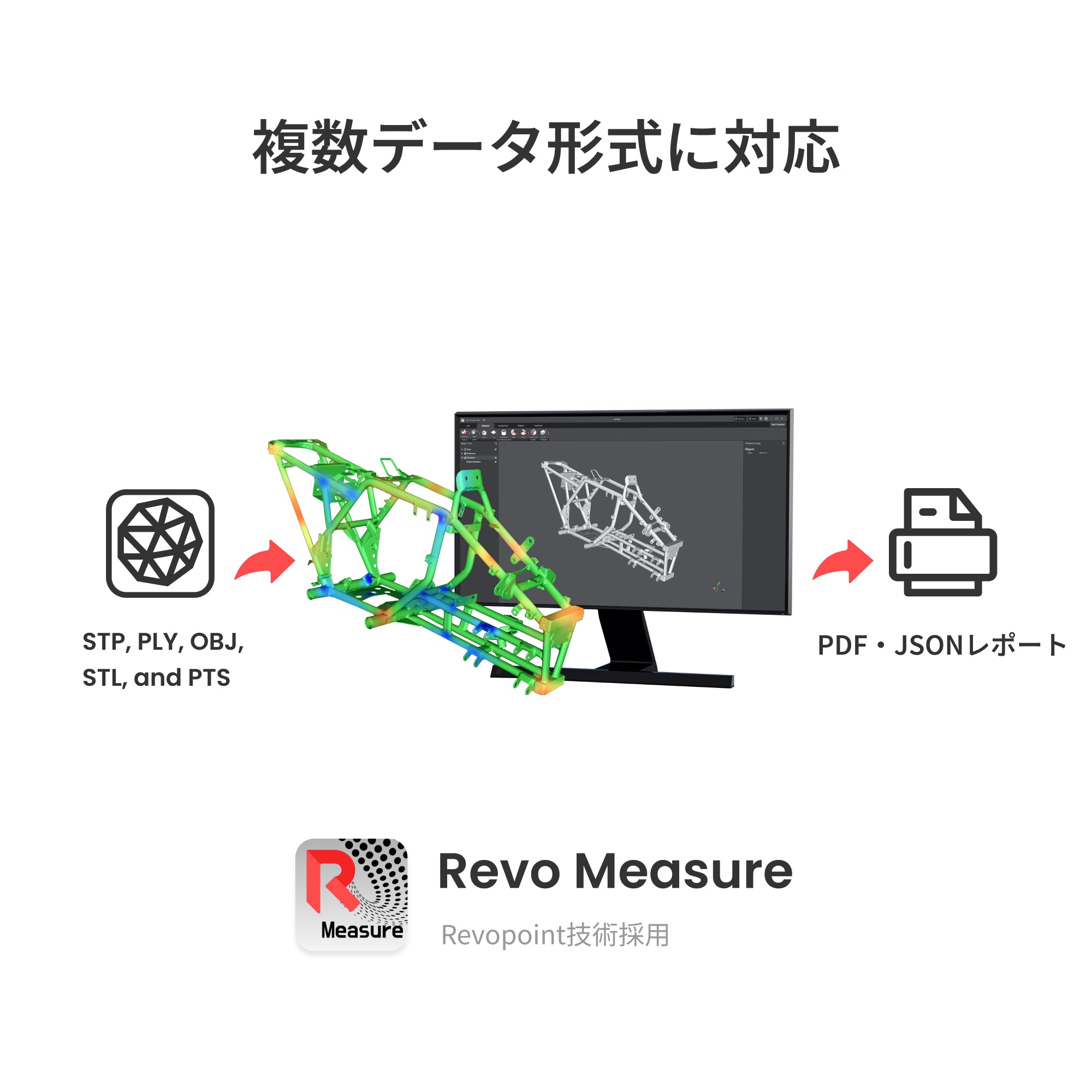 Revo Measure - プロ仕様の3D計測・GD&Tソフトウェア