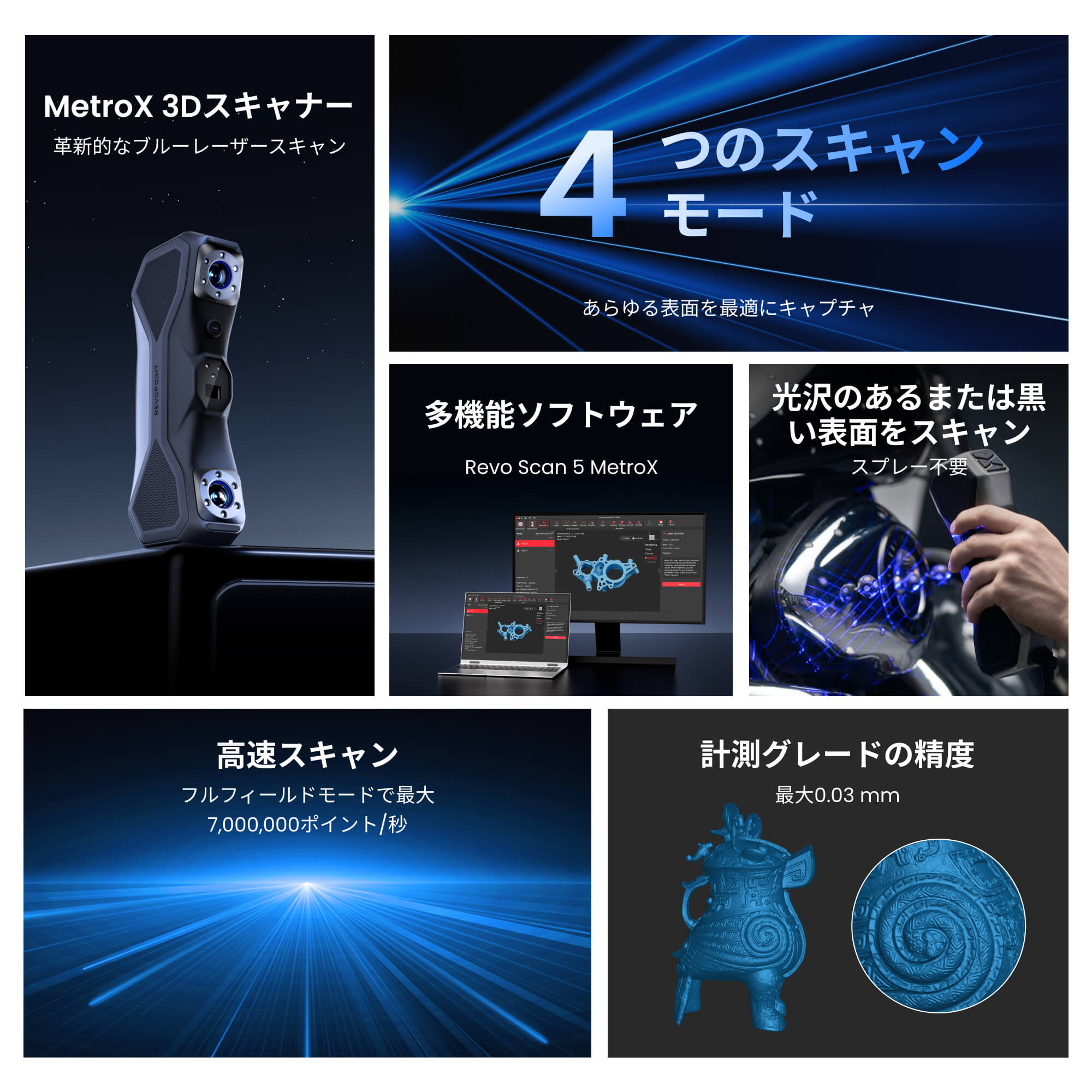 Revopoint MetroX 3Dスキャナー