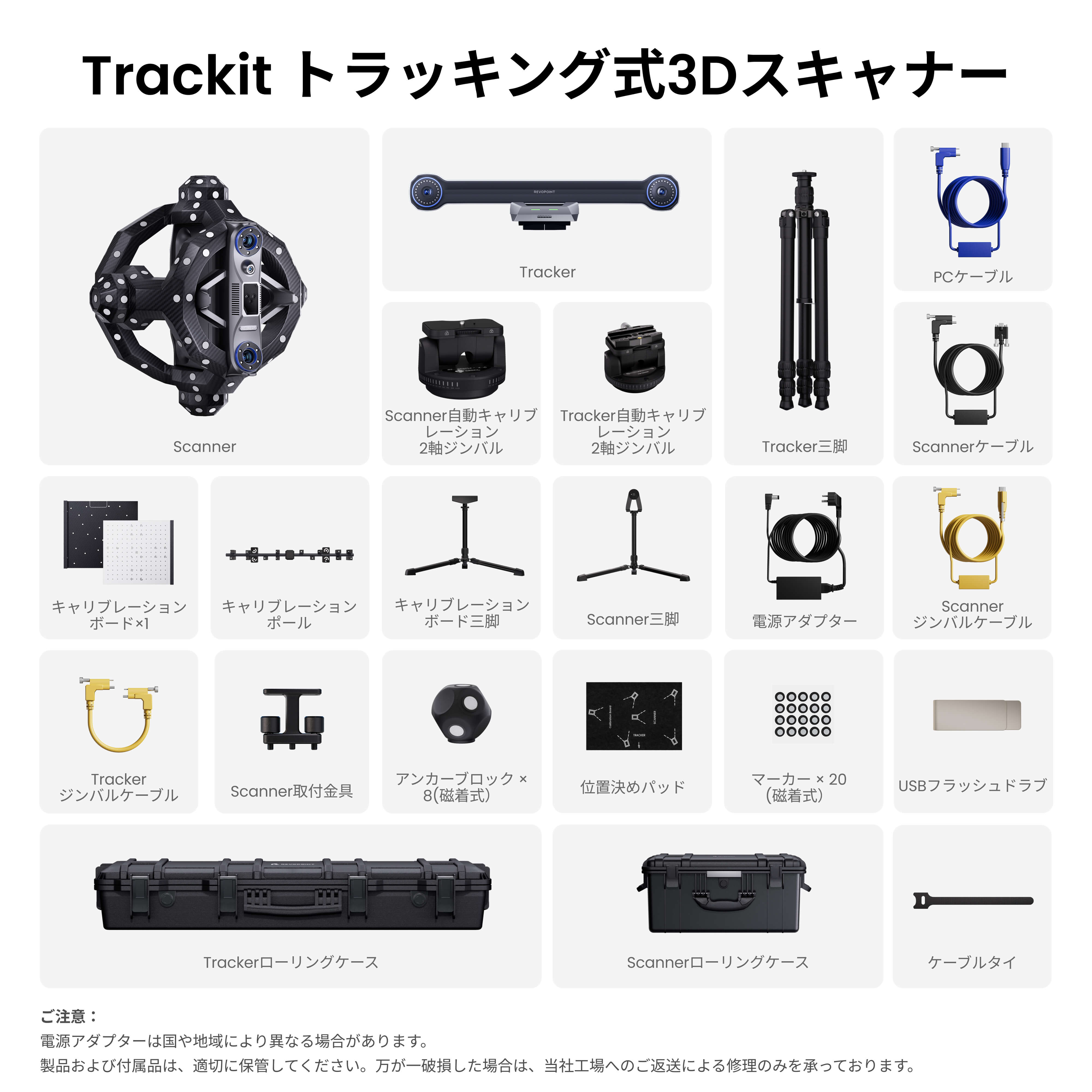 Revopoint Trackit ：マーカー不要光学トラッキング 式3Dスキャナー