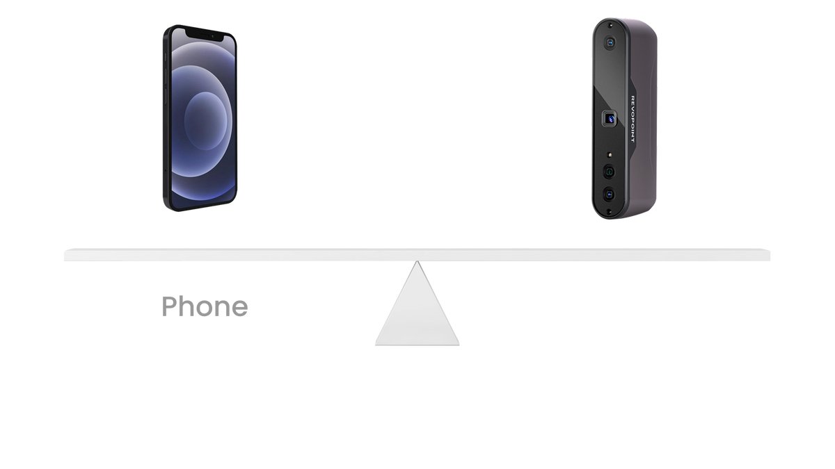 Revopoint INSPIRE、安価でポータブルな3Dスキャナー! Revopoint INSPIRE、安価でポータブルな3Dスキャナー!