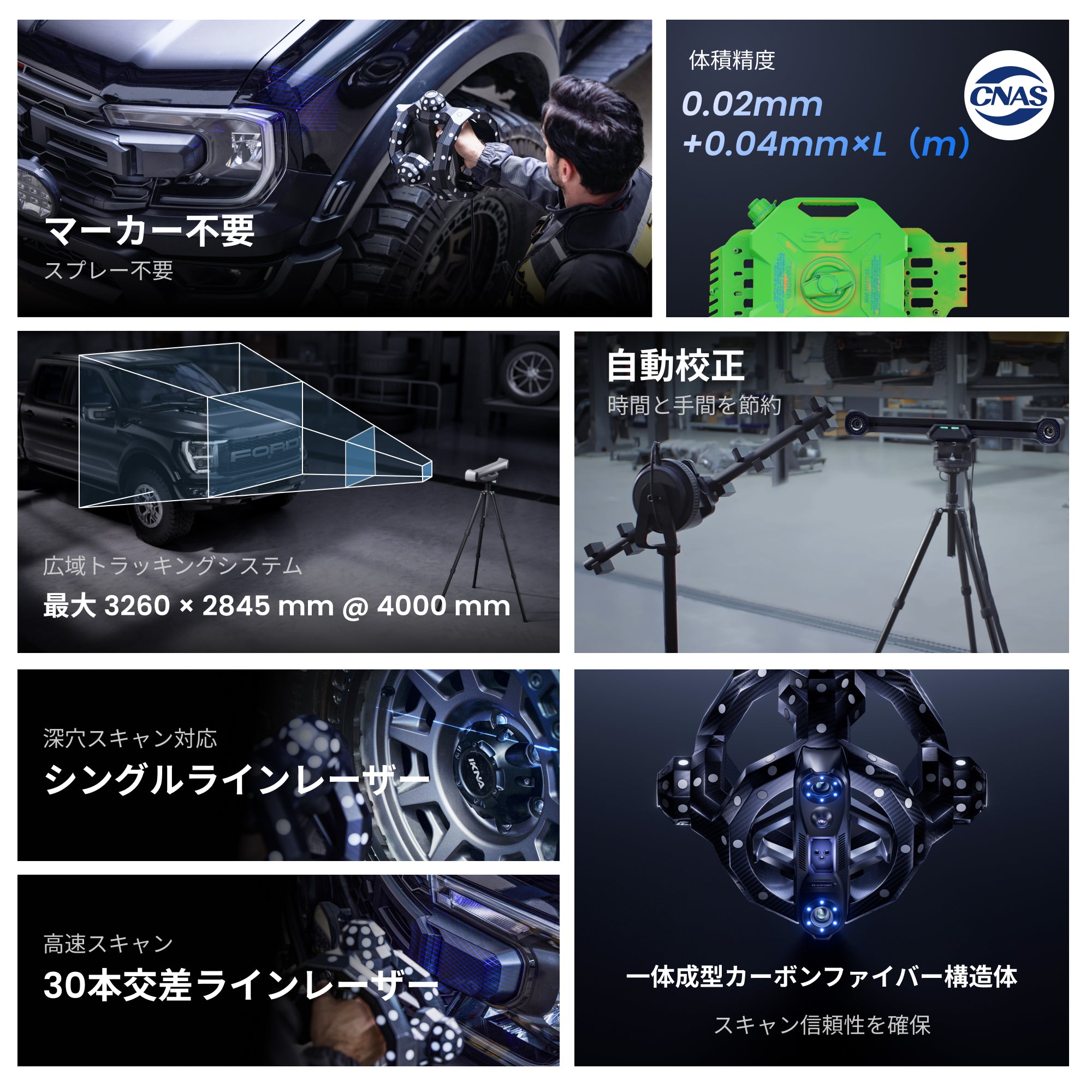 Revopoint Trackit ：マーカー不要光学トラッキング 式3Dスキャナー